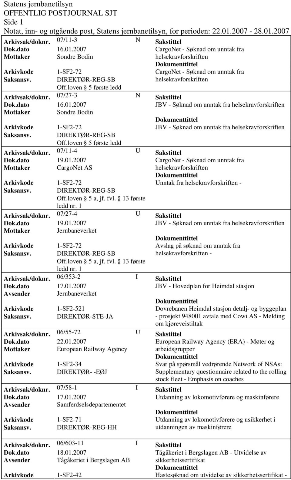 loven 5 første ledd Arkivsak/doknr. 07/11-4 U Sakstittel CargoNet - Søknad om unntak fra Mottaker CargoNet AS helsekravforskriften Unntak fra helsekravforskriften - Off.loven 5 a, jf. fvl.