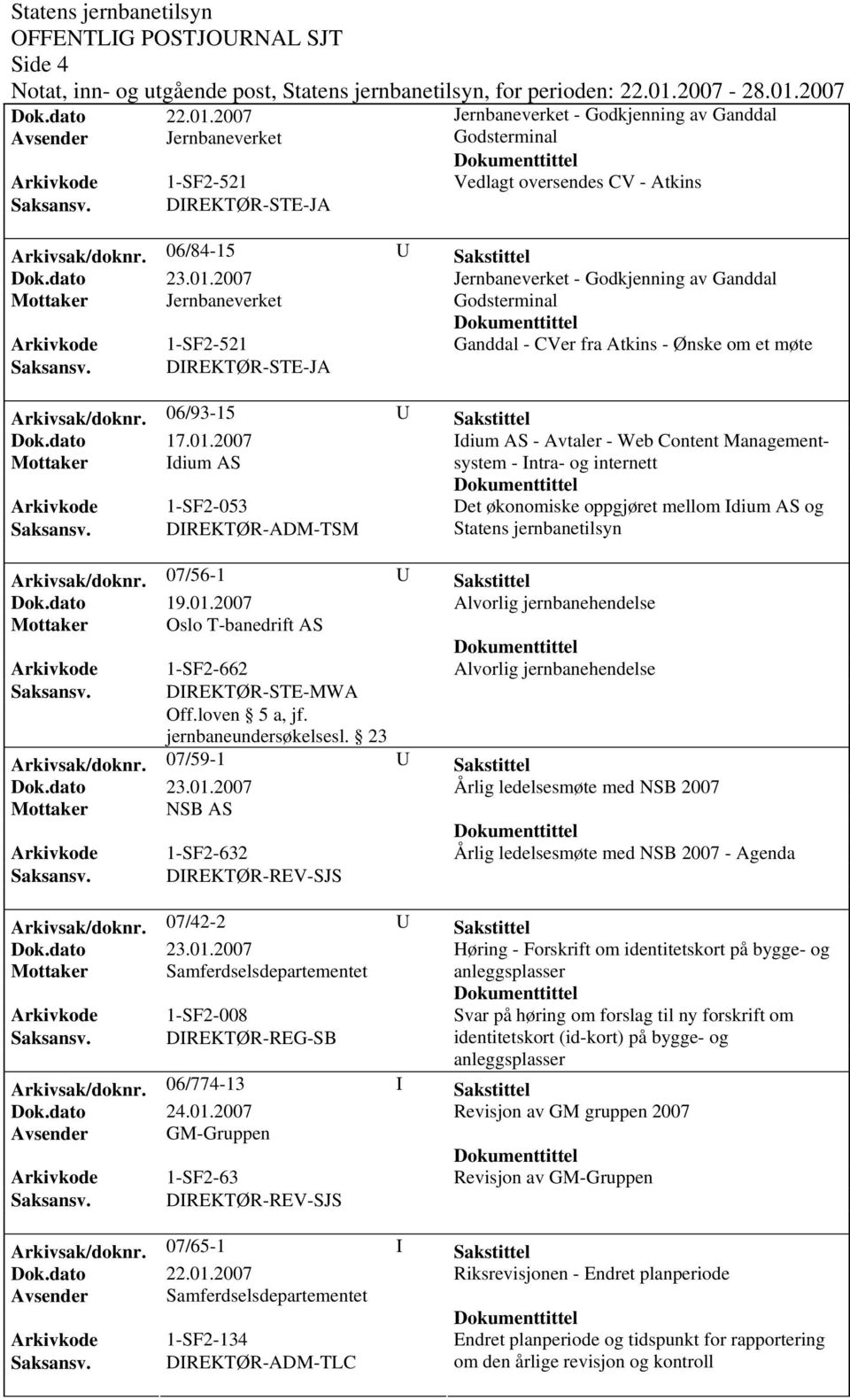 2007 Idium AS - Avtaler - Web Content Managementsystem Mottaker Idium AS - Intra- og internett Arkivkode 1-SF2-053 Det økonomiske oppgjøret mellom Idium AS og Saksansv.