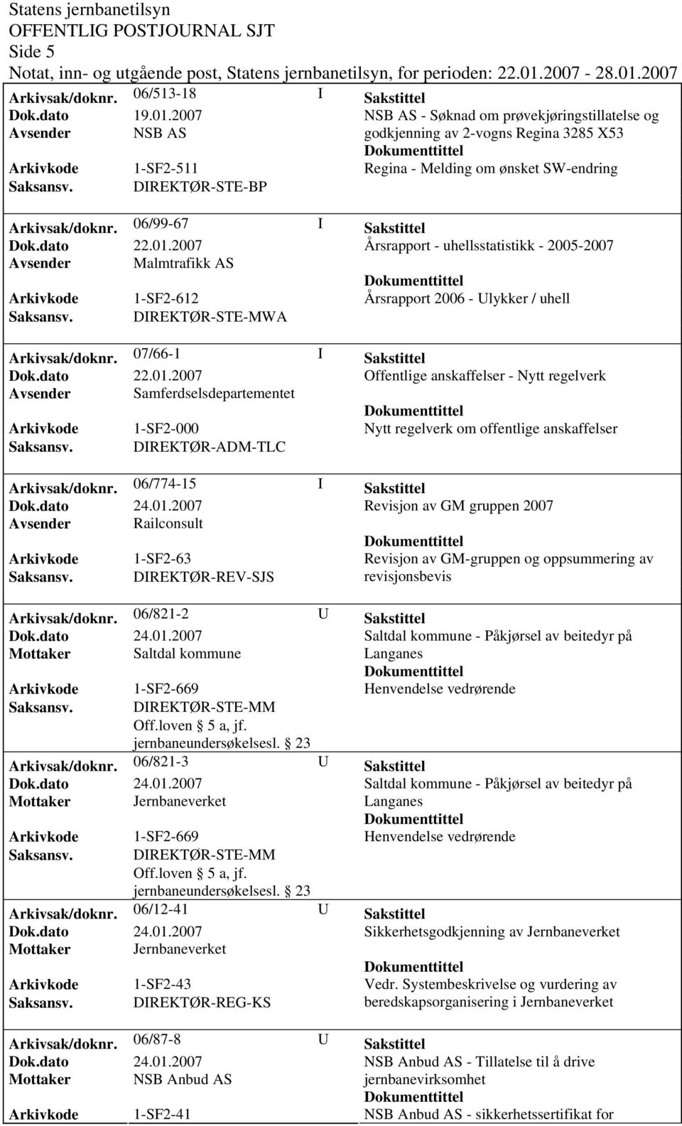 07/66-1 I Sakstittel Offentlige anskaffelser - Nytt regelverk Avsender Samferdselsdepartementet Arkivkode 1-SF2-000 Nytt regelverk om offentlige anskaffelser Saksansv. DIREKTØR-ADM-TLC Arkivsak/doknr.