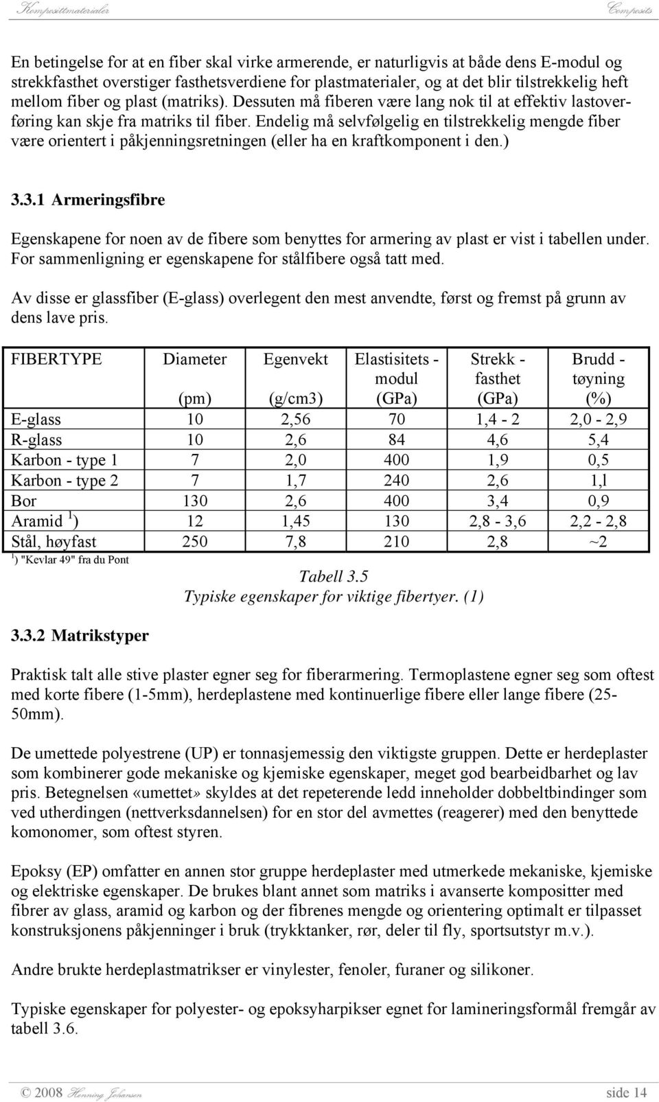 Endelig må selvfølgelig en tilstrekkelig mengde fiber være orientert i påkjenningsretningen (eller ha en kraftkomponent i den.) 3.