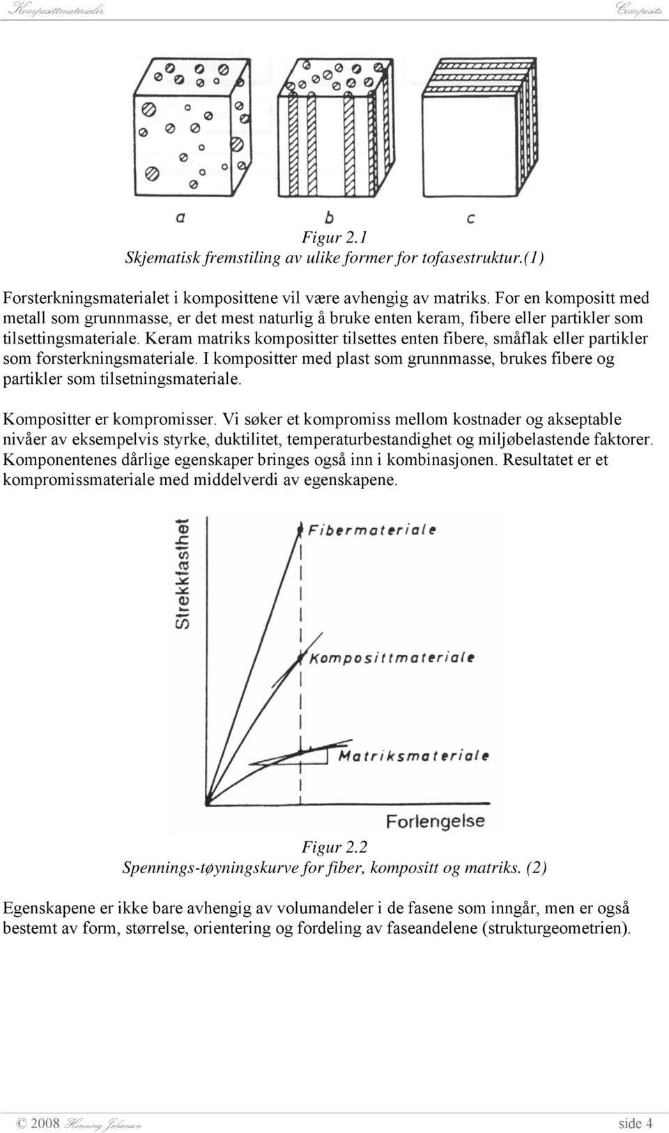 Keram matriks kompositter tilsettes enten fibere, småflak eller partikler som forsterkningsmateriale. I kompositter med plast som grunnmasse, brukes fibere og partikler som tilsetningsmateriale.