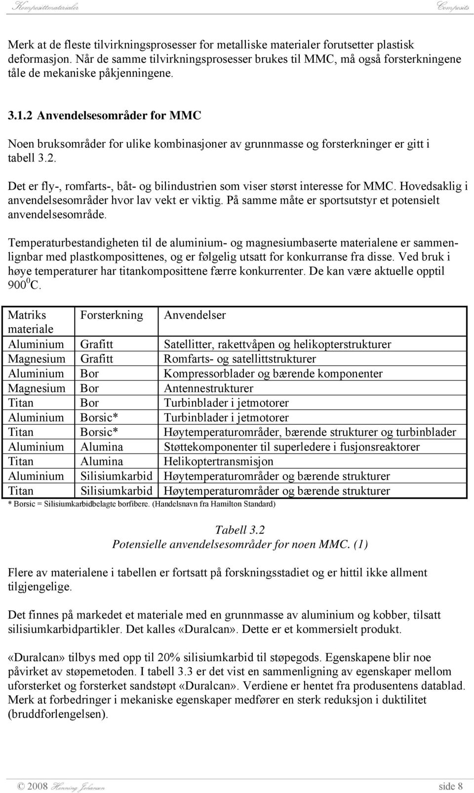 2 Anvendelsesområder for MMC Noen bruksområder for ulike kombinasjoner av grunnmasse og forsterkninger er gitt i tabell 3.2. Det er fly-, romfarts-, båt- og bilindustrien som viser størst interesse for MMC.
