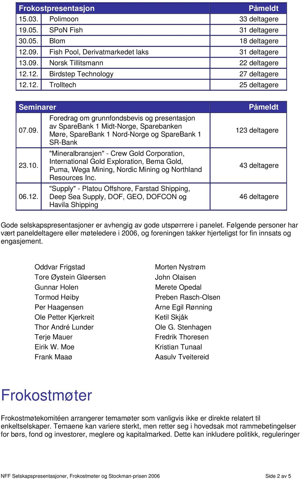 "Mineralbransjen" - Crew Gold Corporation, International Gold Exploration, Bema Gold, Puma, Wega Mining, Nordic Mining og Northland Resources Inc.