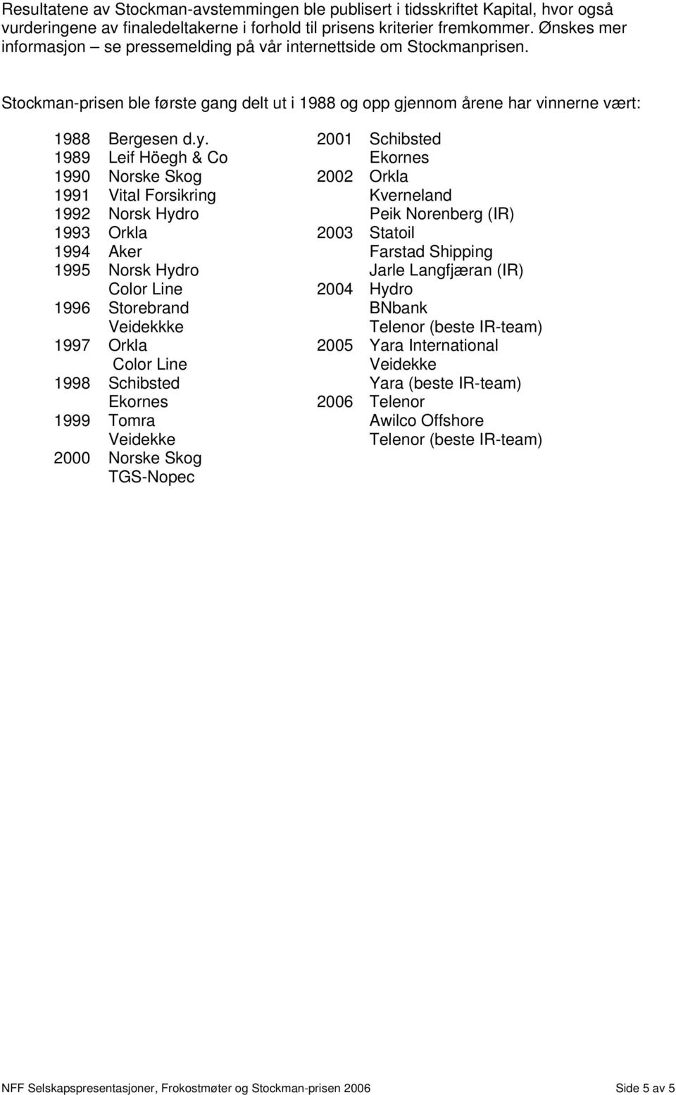 2001 Schibsted 1989 Leif Höegh & Co Ekornes 1990 Norske Skog 2002 Orkla 1991 Vital Forsikring Kverneland 1992 Norsk Hydro Peik Norenberg (IR) 1993 Orkla 2003 Statoil 1994 Aker Farstad Shipping 1995