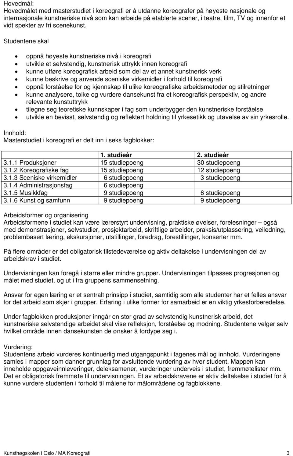 Studentene skal oppnå høyeste kunstneriske nivå i koreografi utvikle et selvstendig, kunstnerisk uttrykk innen koreografi kunne utføre koreografisk arbeid som del av et annet kunstnerisk verk kunne