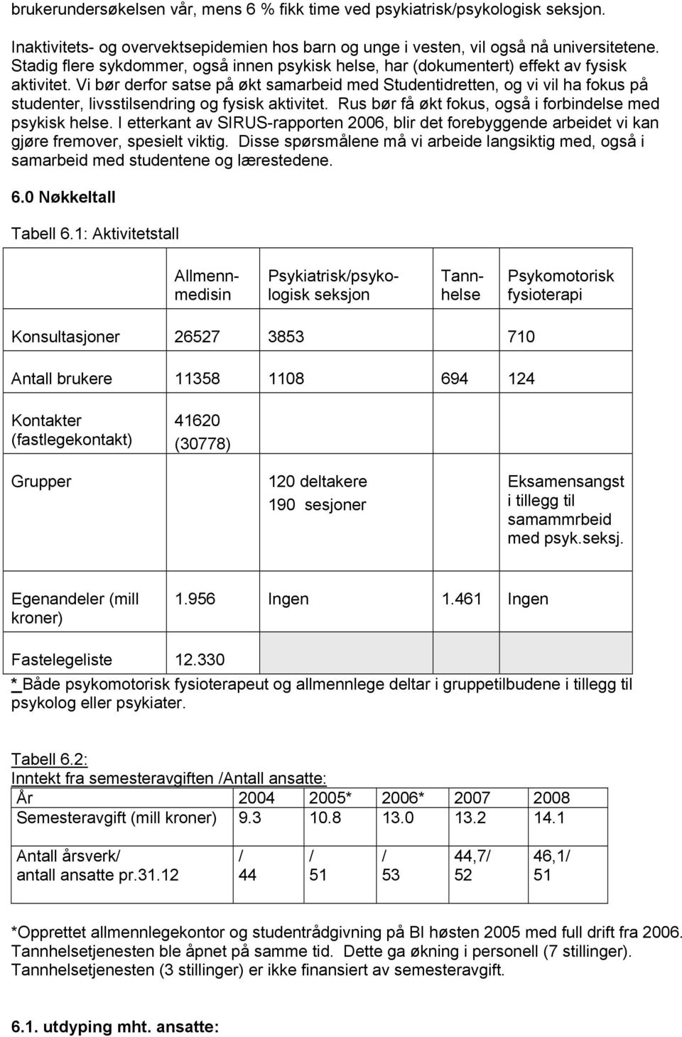 Vi bør derfor satse på økt samarbeid med Studentidretten, og vi vil ha fokus på studenter, livsstilsendring og fysisk aktivitet. Rus bør få økt fokus, også i forbindelse med psykisk helse.