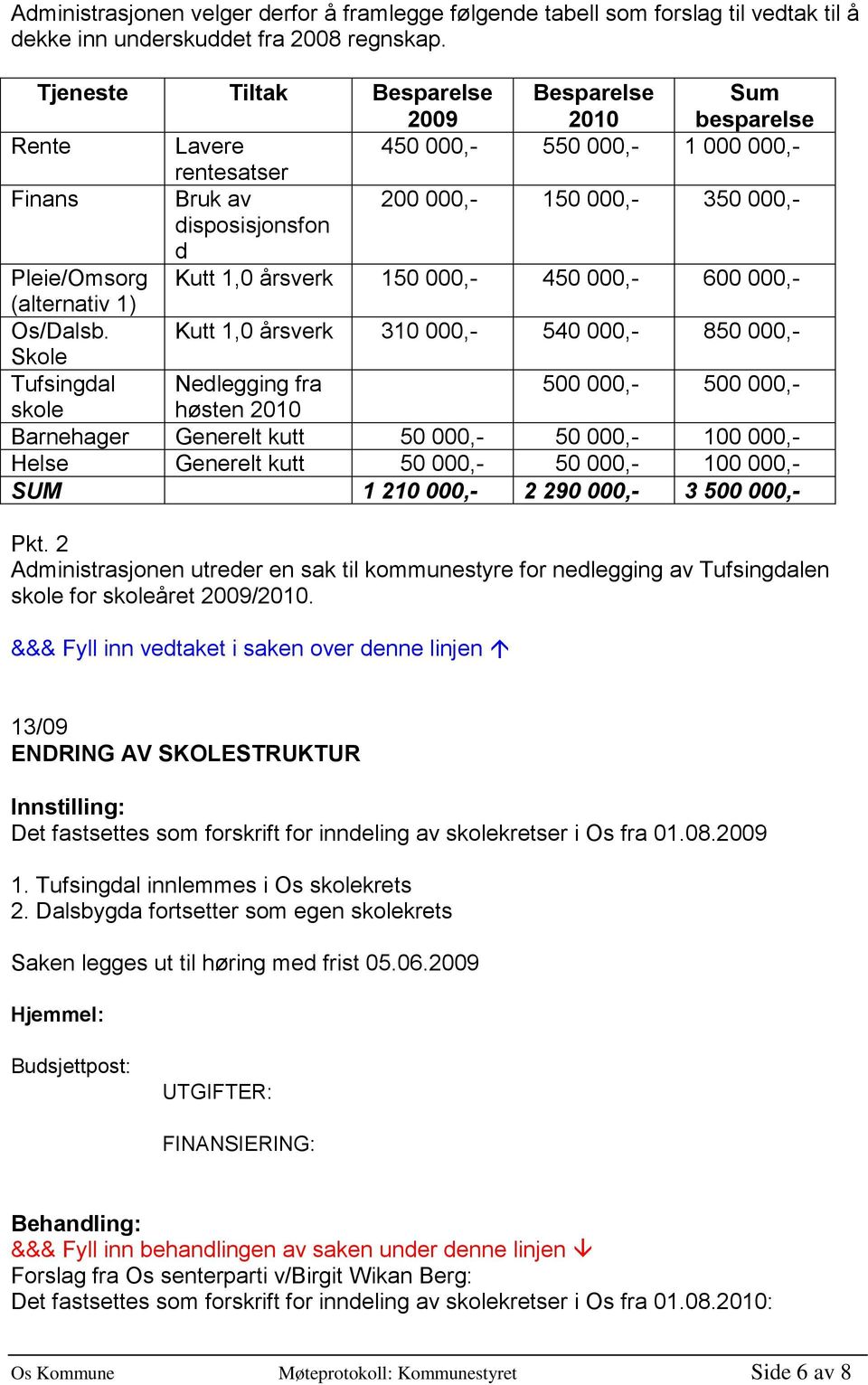 Kutt 1,0 årsverk 150 000,- 450 000,- 600 000,- (alternativ 1) Os/Dalsb.