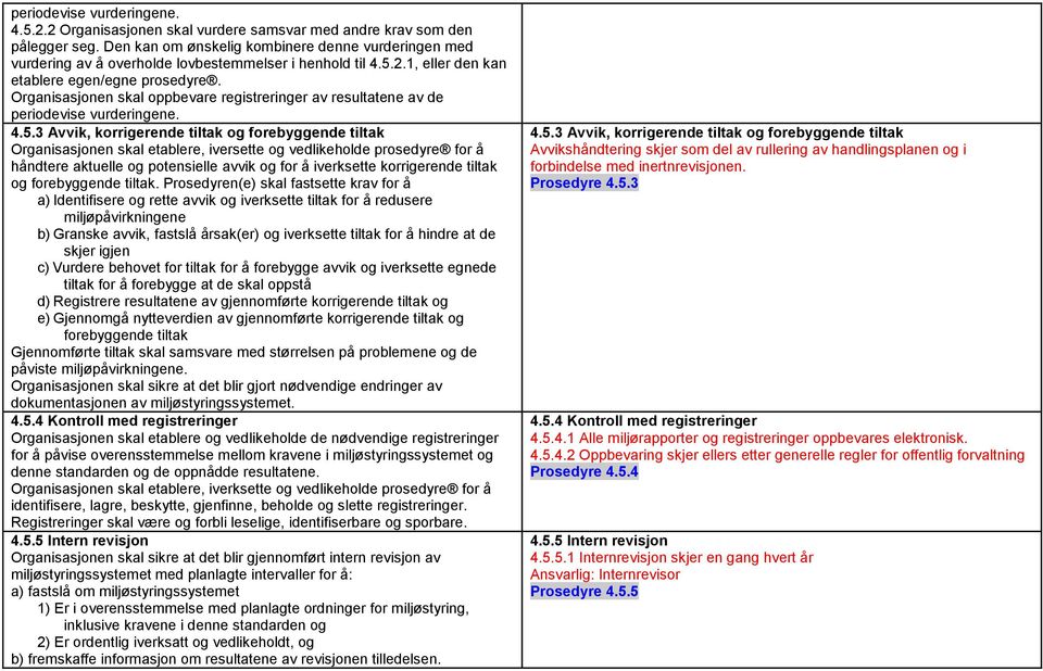 Organisasjonen skal oppbevare registreringer av resultatene av de periodevise vurderingene. 4.5.