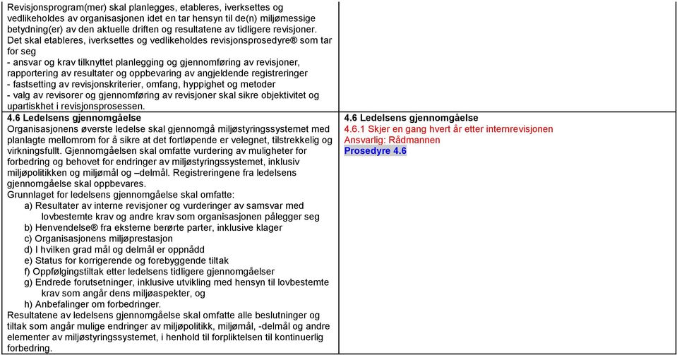 Det skal etableres, iverksettes og vedlikeholdes revisjonsprosedyre som tar for seg - ansvar og krav tilknyttet planlegging og gjennomføring av revisjoner, rapportering av resultater og oppbevaring