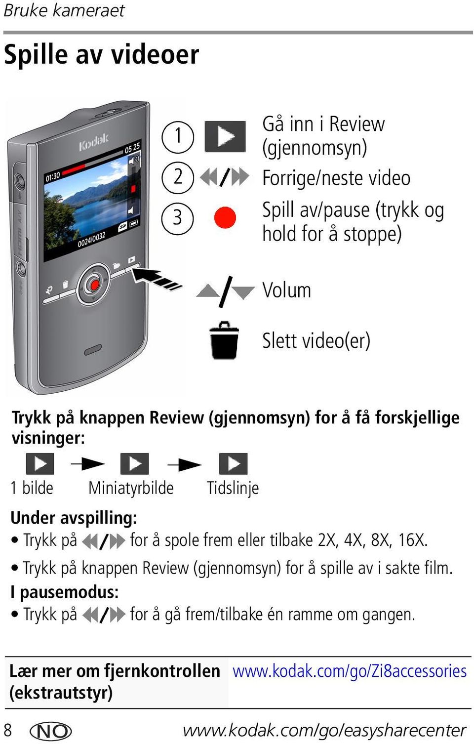 å spole frem eller tilbake 2X, 4X, 8X, 16X. Trykk på knappen Review (gjennomsyn) for å spille av i sakte film.