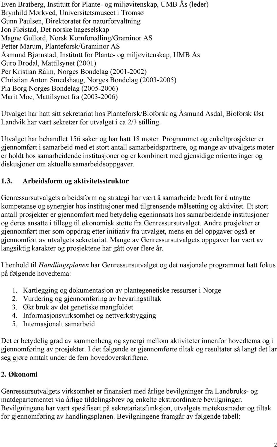 Kristian Rålm, Norges Bondelag (2001-2002) Christian Anton Smedshaug, Norges Bondelag (2003-2005) Pia Borg Norges Bondelag (2005-2006) Marit Moe, Mattilsynet fra (2003-2006) Utvalget har hatt sitt