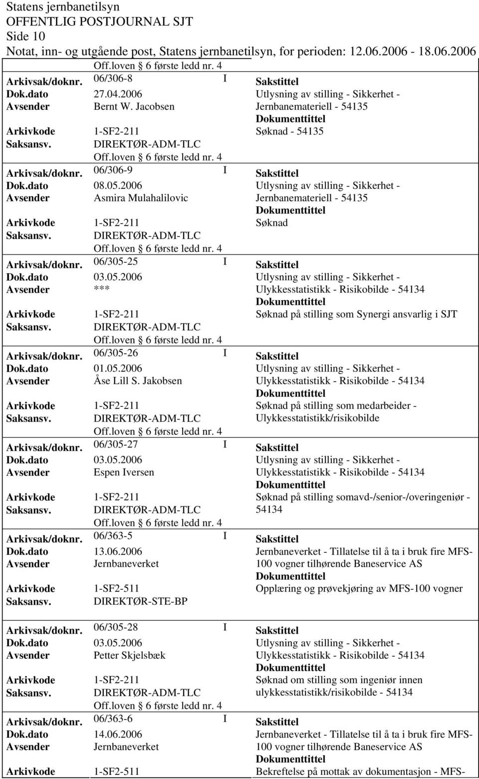 06/305-26 I Sakstittel Dok.dato 01.05.2006 Avsender Åse Lill S. Jakobsen Søknad på stilling som medarbeider - Ulykkesstatistikk/risikobilde Arkivsak/doknr. 06/305-27 I Sakstittel Dok.dato 03.05.2006 Avsender Espen Iversen Søknad på stilling somavd-/senior-/overingeniør - 54134 Arkivsak/doknr.