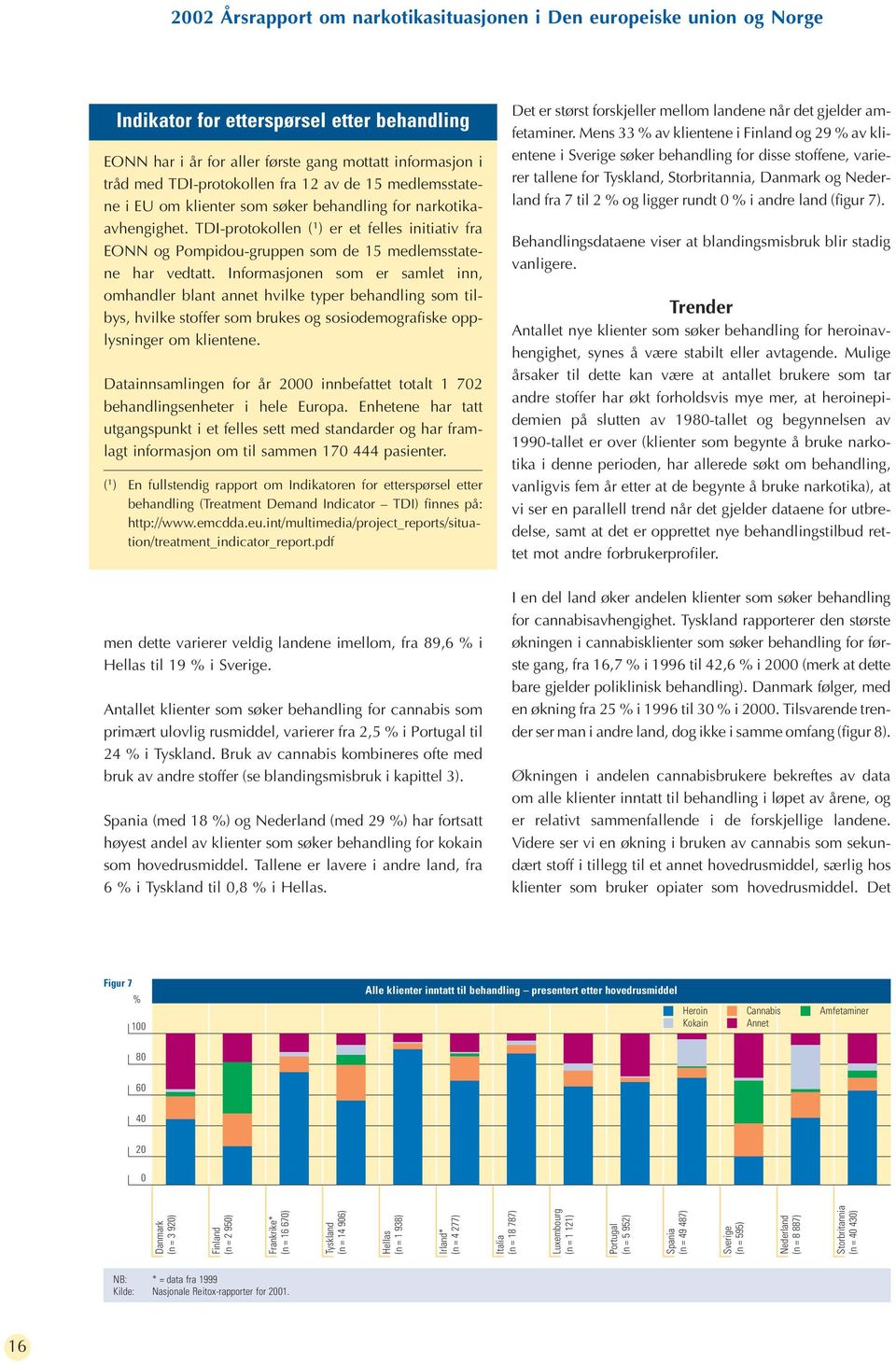 TDI-protokollen ( 1 ) er et felles initiativ fra EONN og Pompidou-gruppen som de 15 medlemsstatene har vedtatt.