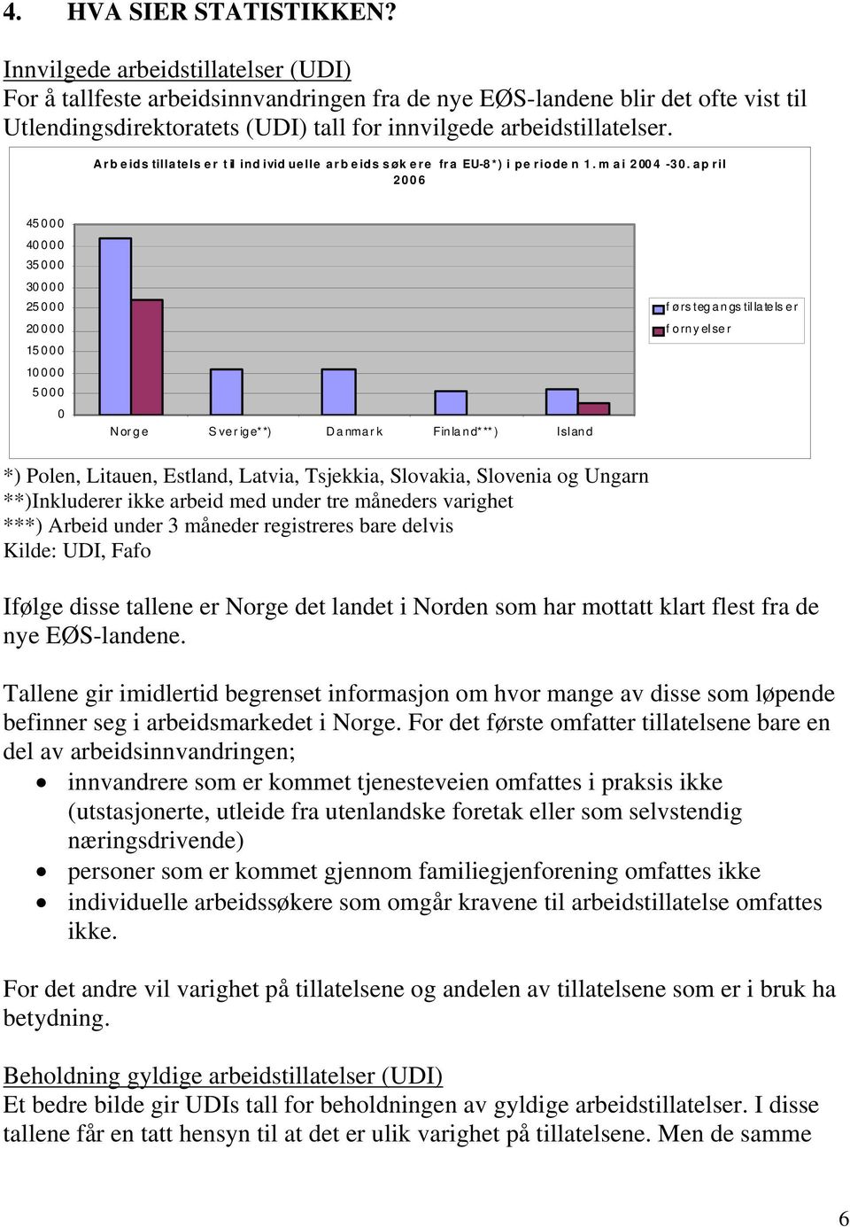 Arb eids tillatels er til ind ivid uelle arb eids søk ere fra EU-8*) i pe riode n 1. m ai 2004-30.