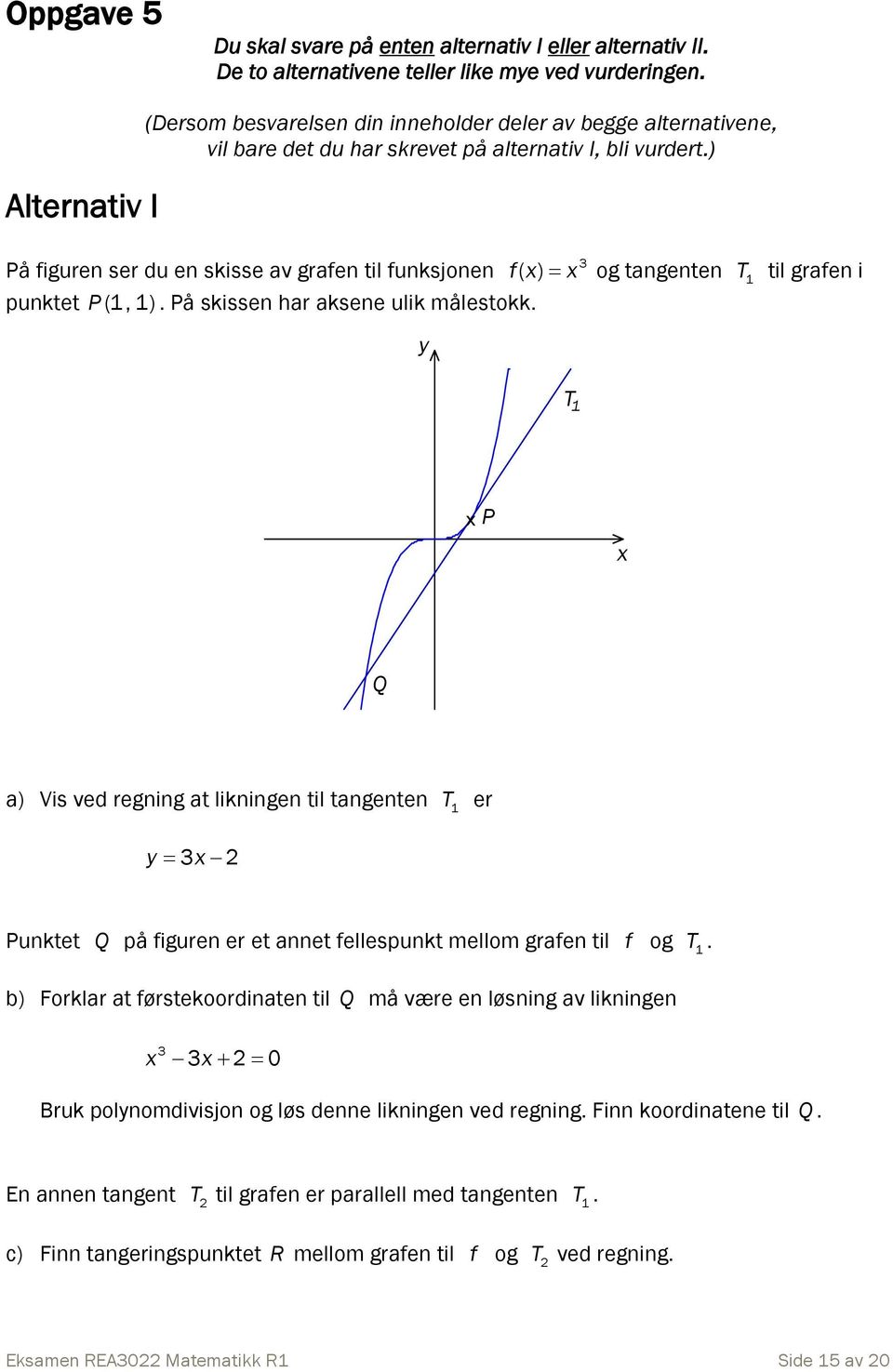 i T 1 x P x Q a) Vis ved regning at likningen til tangenten T 1 er y x 2 Punktet Q på figuren er et annet fellespunkt mellom grafen til f og T 1 b) Forklar at førstekoordinaten til Q må være en