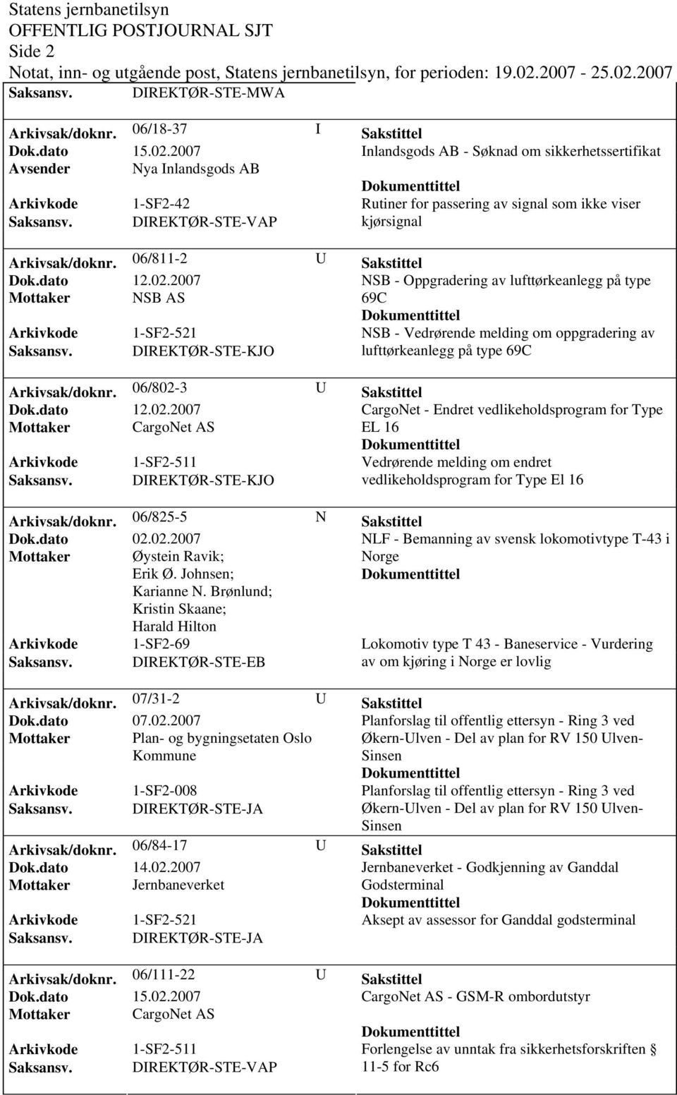 06/811-2 U Sakstittel Dok.dato 12.02.2007 NSB - Oppgradering av lufttørkeanlegg på type Mottaker NSB AS 69C Arkivkode 1-SF2-521 NSB - Vedrørende melding om oppgradering av Saksansv.