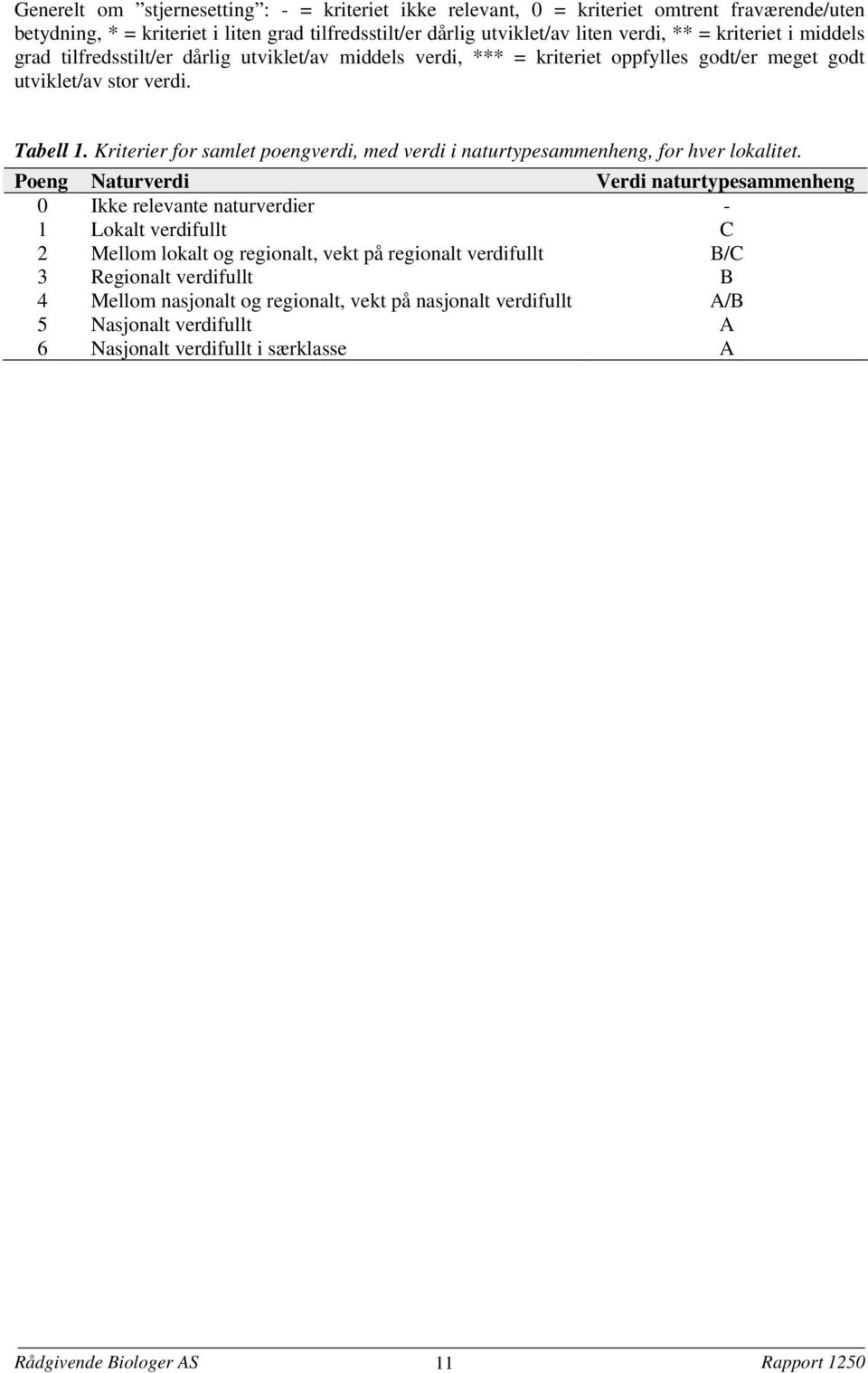 Kriterier for samlet poengverdi, med verdi i naturtypesammenheng, for hver lokalitet.