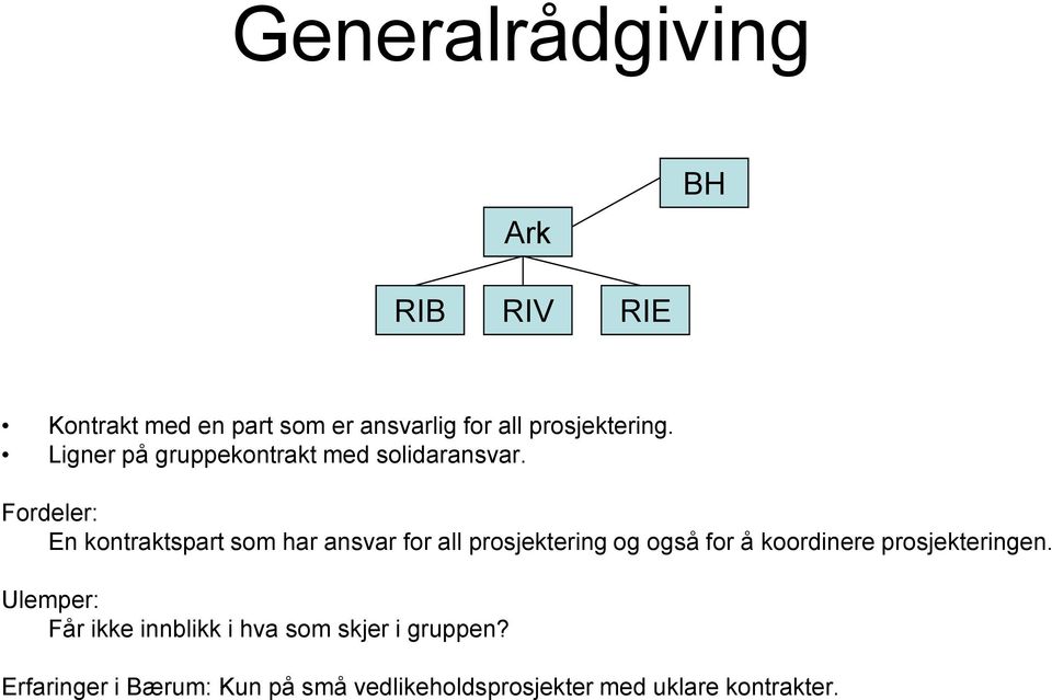 Fordeler: En kontraktspart som har ansvar for all prosjektering og også for å koordinere