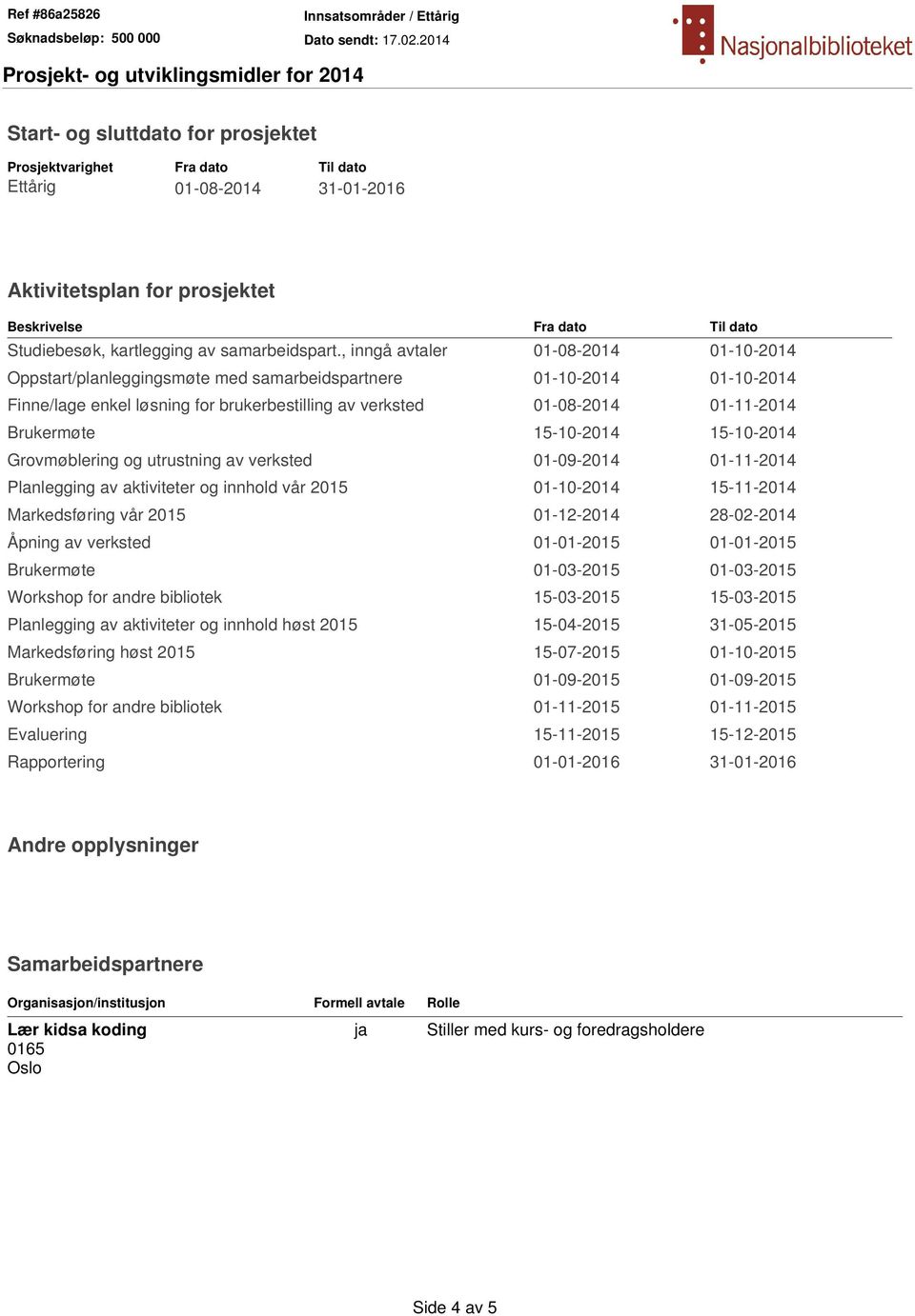 , inngå avtaler 01-08-2014 01-10-2014 Oppstart/planleggingsmøte med samarbeidspartnere 01-10-2014 01-10-2014 Finne/lage enkel løsning for brukerbestilling av verksted 01-08-2014 01-11-2014 Brukermøte