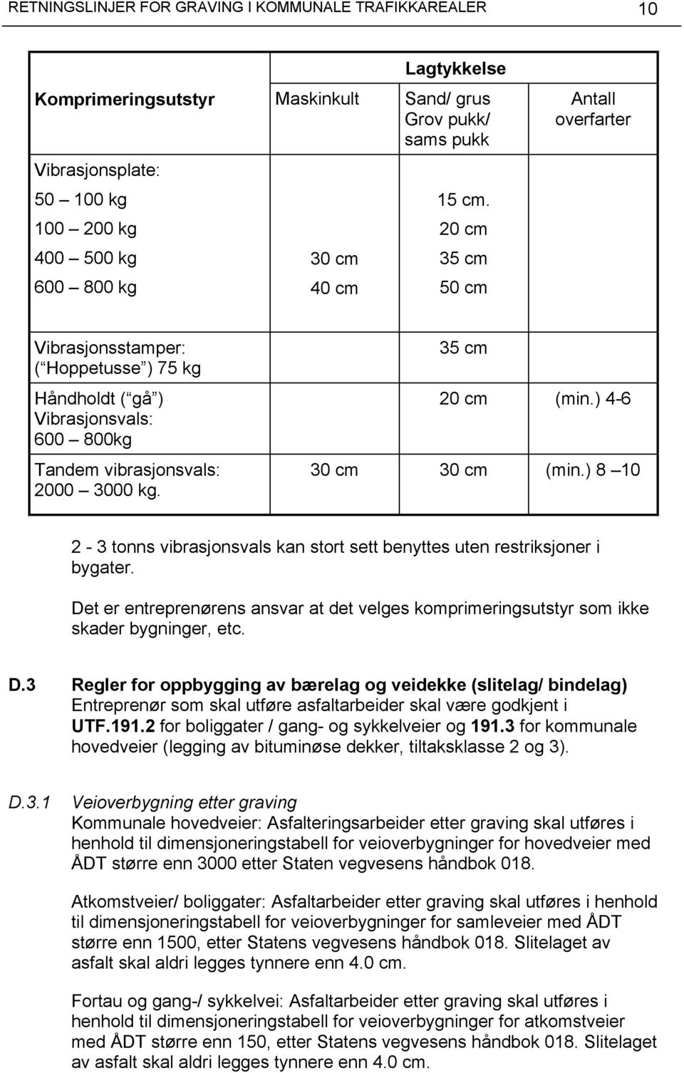 ) 4-6 30 cm 30 cm (min.) 8 10 2-3 tonns vibrasjonsvals kan stort sett benyttes uten restriksjoner i bygater.