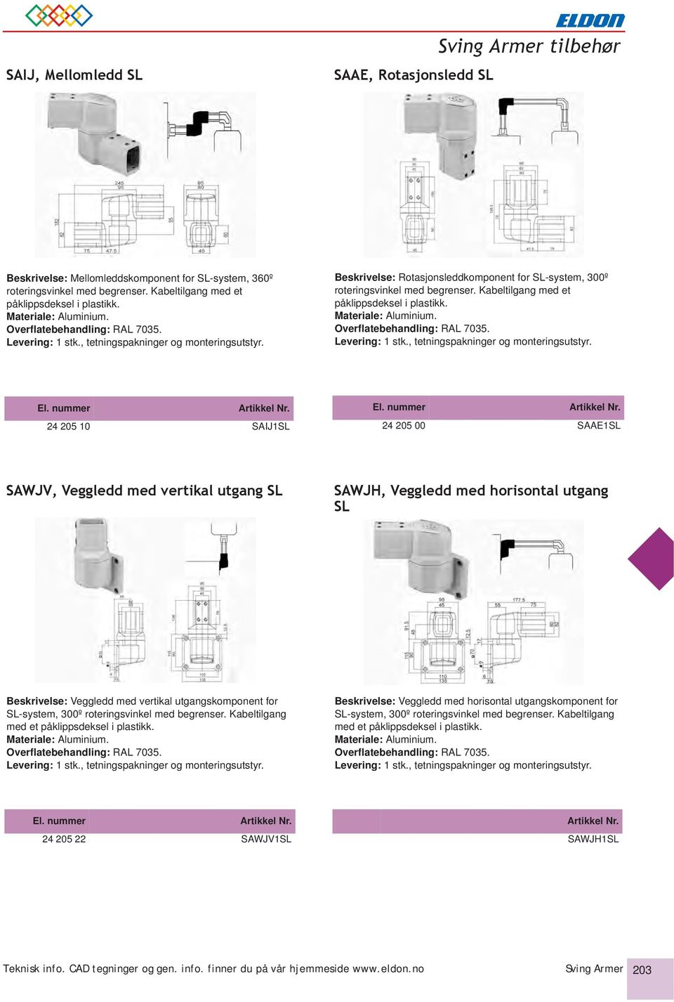 Kabeltilgang med et 24 205 10 SAIJ1SL 24 205 00 SAAE1SL SAWJV, Veggledd med vertikal utgang SL SAWJH, Veggledd med horisontal utgang SL Beskrivelse: Veggledd med vertikal utgangskomponent for