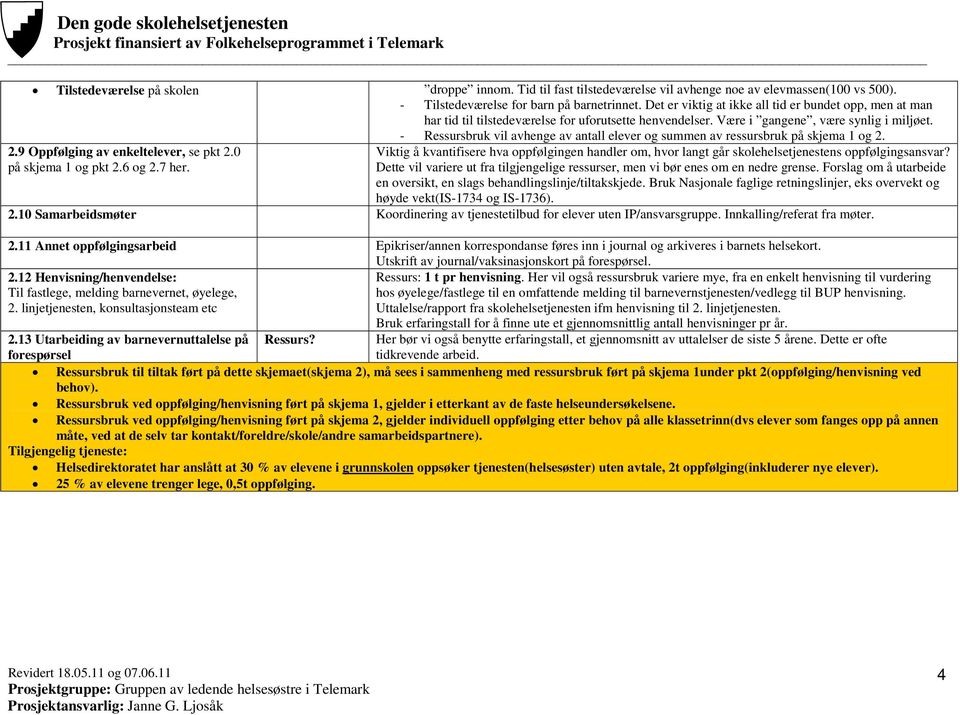 - vil avhenge av antall elever og summen av ressursbruk på skjema 1 og 2. 2.9 Oppfølging av enkeltelever, se pkt 2.0 på skjema 1 og pkt 2.6 og 2.7 her.