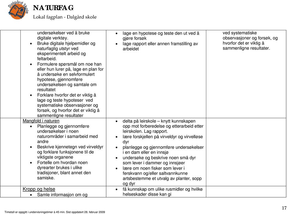 teste hypoteser ved systematiske observasjoner og forsøk, og hvorfor det er viktig å sammenligne resultater Mangfold i naturen Planlegge og gjennomføre undersøkelser i noen naturområder i samarbeid