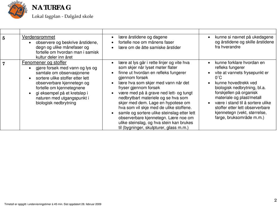 dagene fortelle noe om månens faser lære om de åtte samiske årstider lære at lys går i rette linjer og vite hva som skjer når lyset møter flater finne ut hvordan en refleks fungerer gjennom forsøk