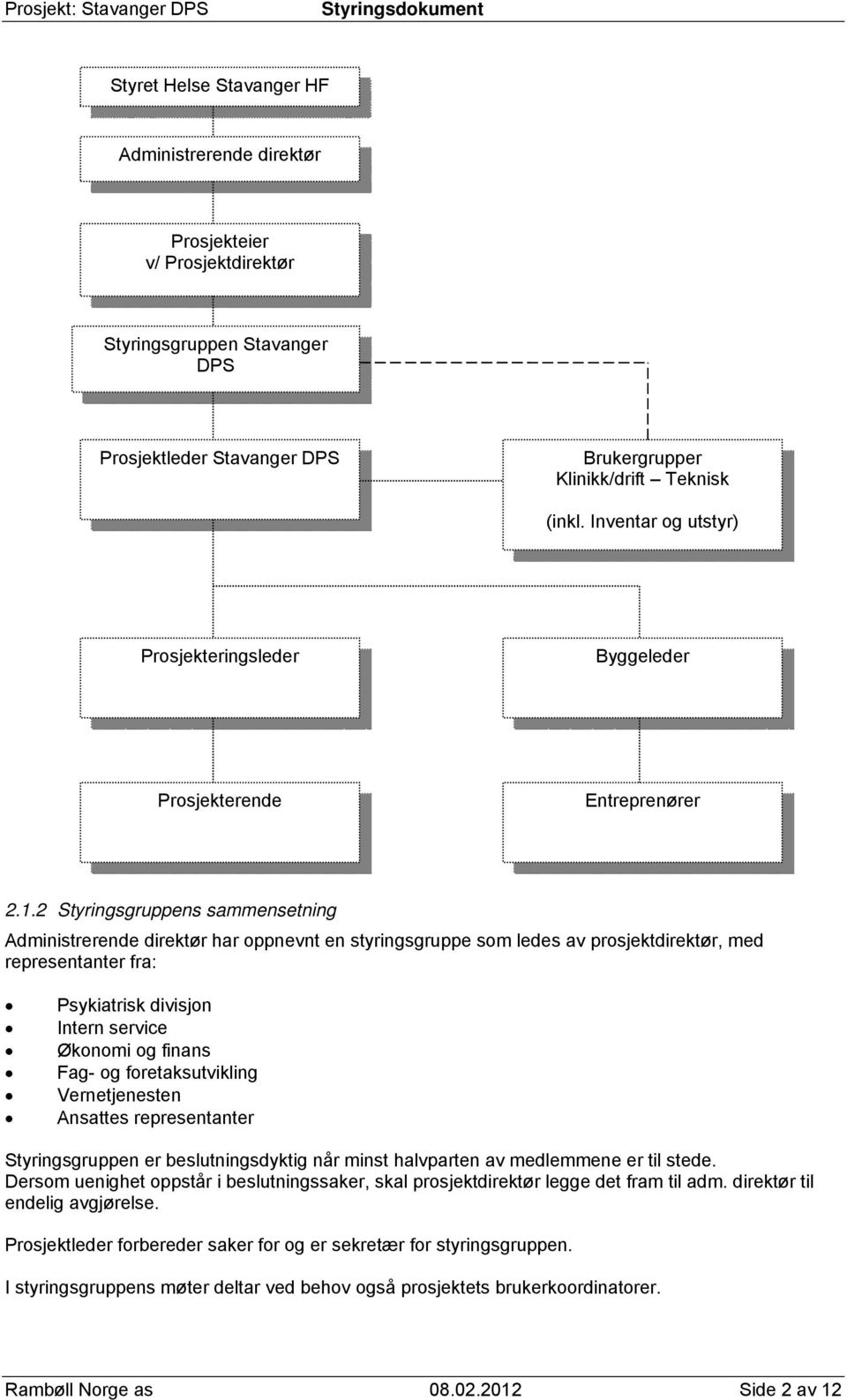 2 Styringsgruppens sammensetning Administrerende direktør har oppnevnt en styringsgruppe som ledes av prosjektdirektør, med representanter fra: Psykiatrisk divisjon Intern service Økonomi og finans