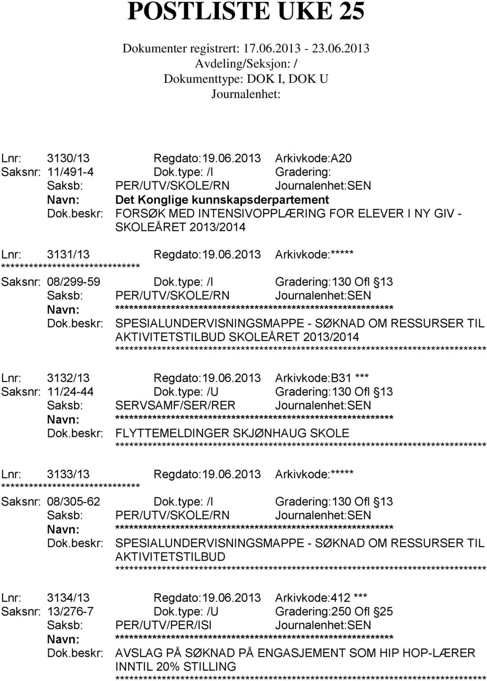 type: /I Gradering:130 Ofl 13 Saksb: PER/UTV/SKOLE/RN SEN Dok.beskr: SPESIALUNDERVISNINGSMAPPE - SØKNAD OM RESSURSER TIL AKTIVITETSTILBUD SKOLEÅRET 2013/2014 Lnr: 3132/13 Regdato:19.06.