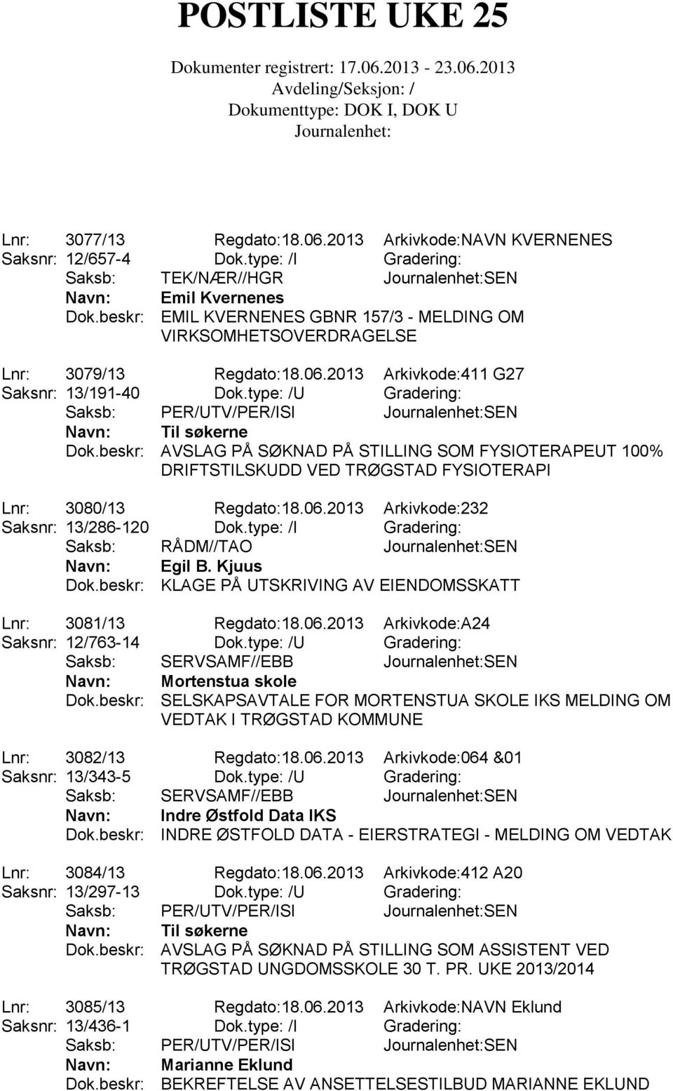 type: /U Gradering: Saksb: PER/UTV/PER/ISI SEN Navn: Til søkerne Dok.beskr: AVSLAG PÅ SØKNAD PÅ STILLING SOM FYSIOTERAPEUT 100% DRIFTSTILSKUDD VED TRØGSTAD FYSIOTERAPI Lnr: 3080/13 Regdato:18.06.