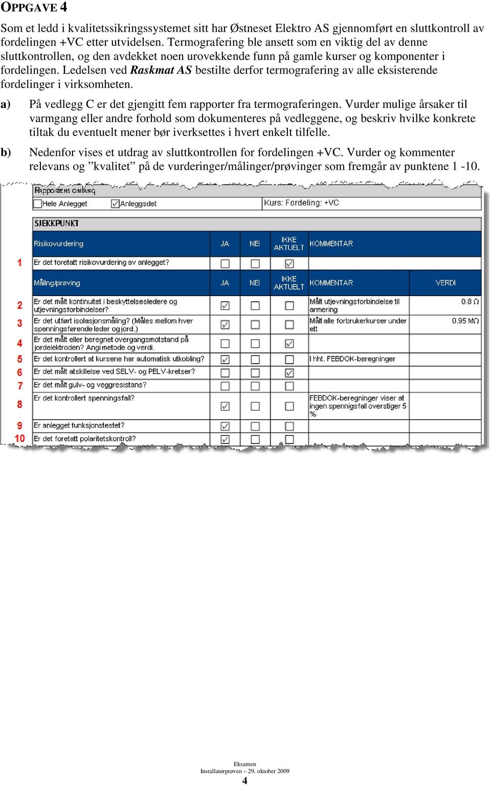 Ledelsen ved Raskmat AS bestilte derfor termografering av alle eksisterende fordelinger i virksomheten. a) På vedlegg C er det gjengitt fem rapporter fra termograferingen.