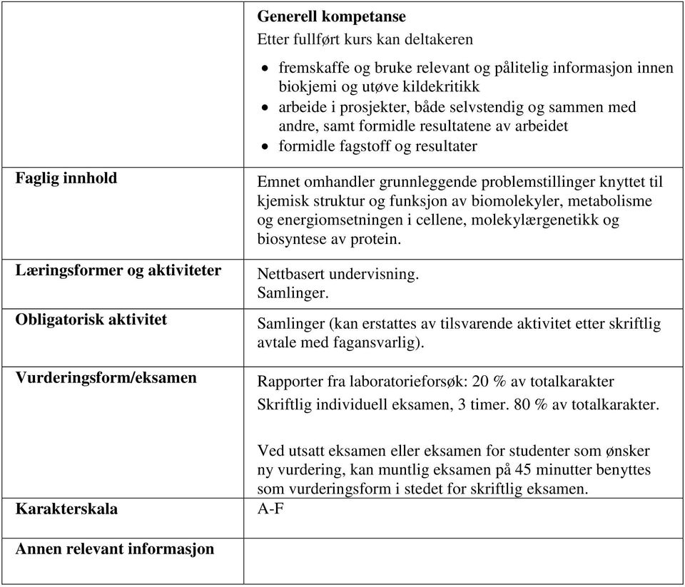 knyttet til kjemisk struktur og funksjon av biomolekyler, metabolisme og energiomsetningen i cellene, molekylærgenetikk og biosyntese av protein. Nettbasert undervisning. Samlinger.