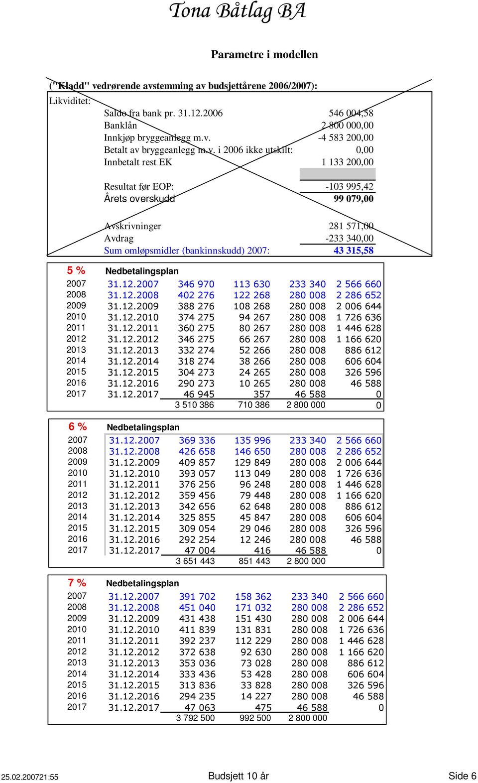 43 315,58 5 % Nedbetalingsplan 2007 31.12.2007 346 970 113 630 233 340 2 566 660 2008 31.12.2008 402 276 122 268 280 008 2 286 652 2009 31.12.2009 388 276 108 268 280 008 2 006 644 2010 31.12.2010 374 275 94 267 280 008 1 726 636 2011 31.