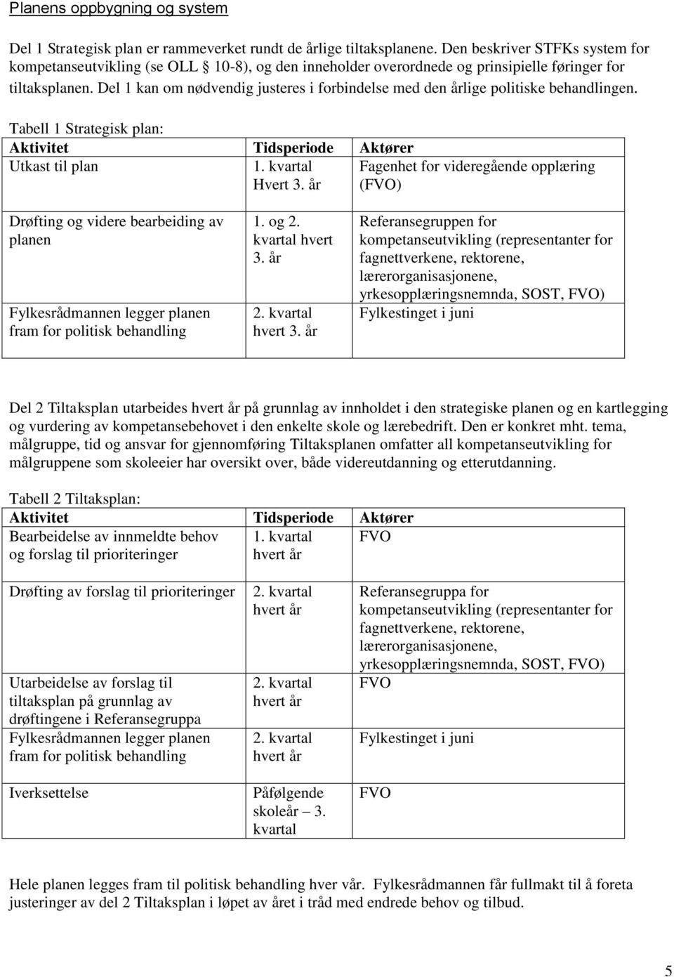 Del 1 kan om nødvendig justeres i forbindelse med den årlige politiske behandlingen. Tabell 1 Strategisk plan: Aktivitet Tidsperiode Aktører Utkast til plan 1. kvartal Hvert 3.