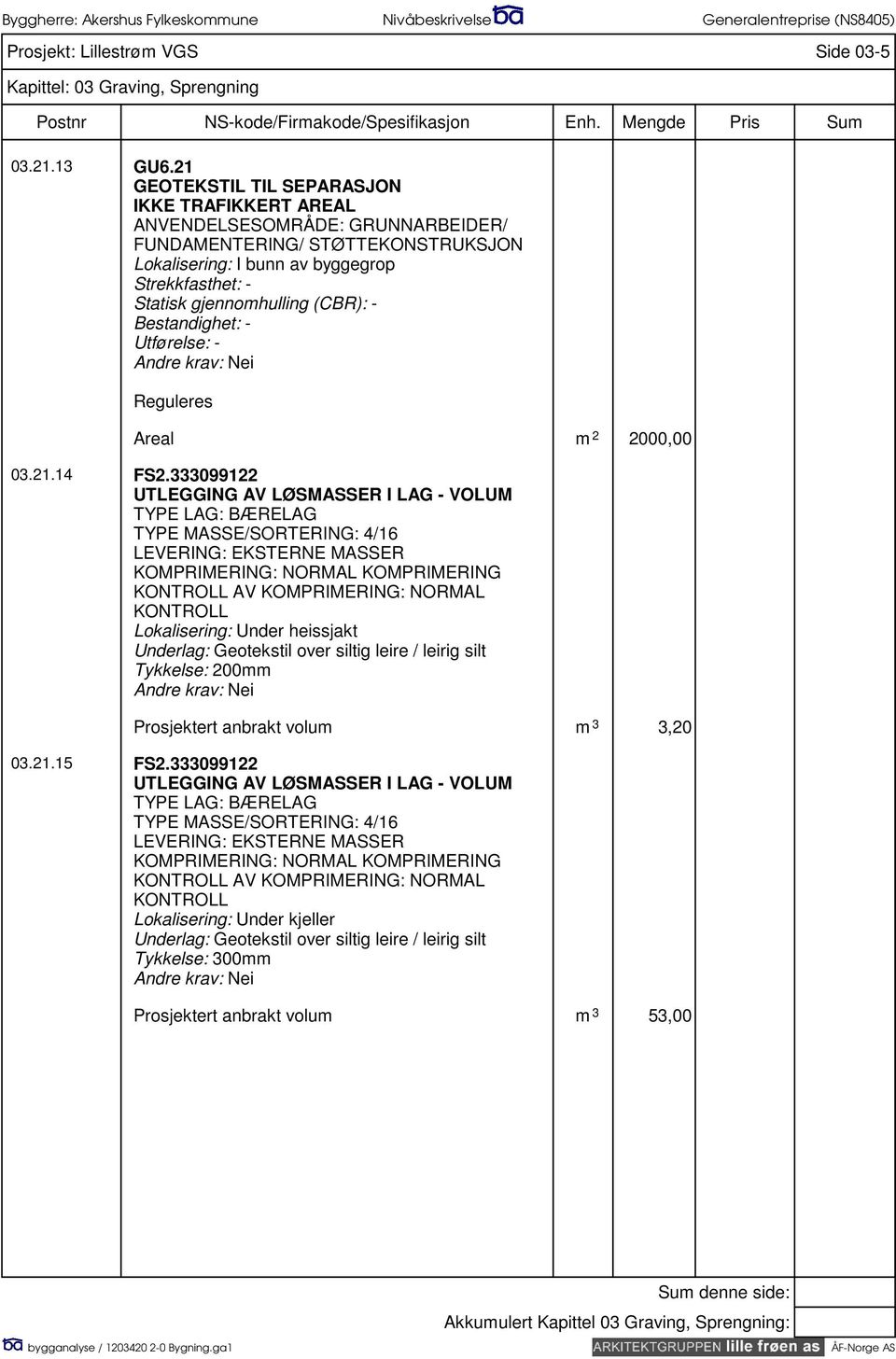 Statisk gjennomhulling (CBR): - Bestandighet: - Utførelse: - Areal m 2 2000,00 03.21.14 FS2.