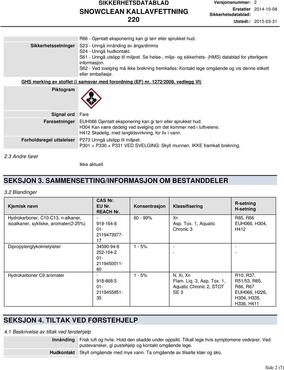 GHS merking av stoffet (i samsvar med forordning (EF) nr. 1272/2008, vedlegg VI) Piktogram Signal ord Faresetninger Forholdsregel uttalelser 2.