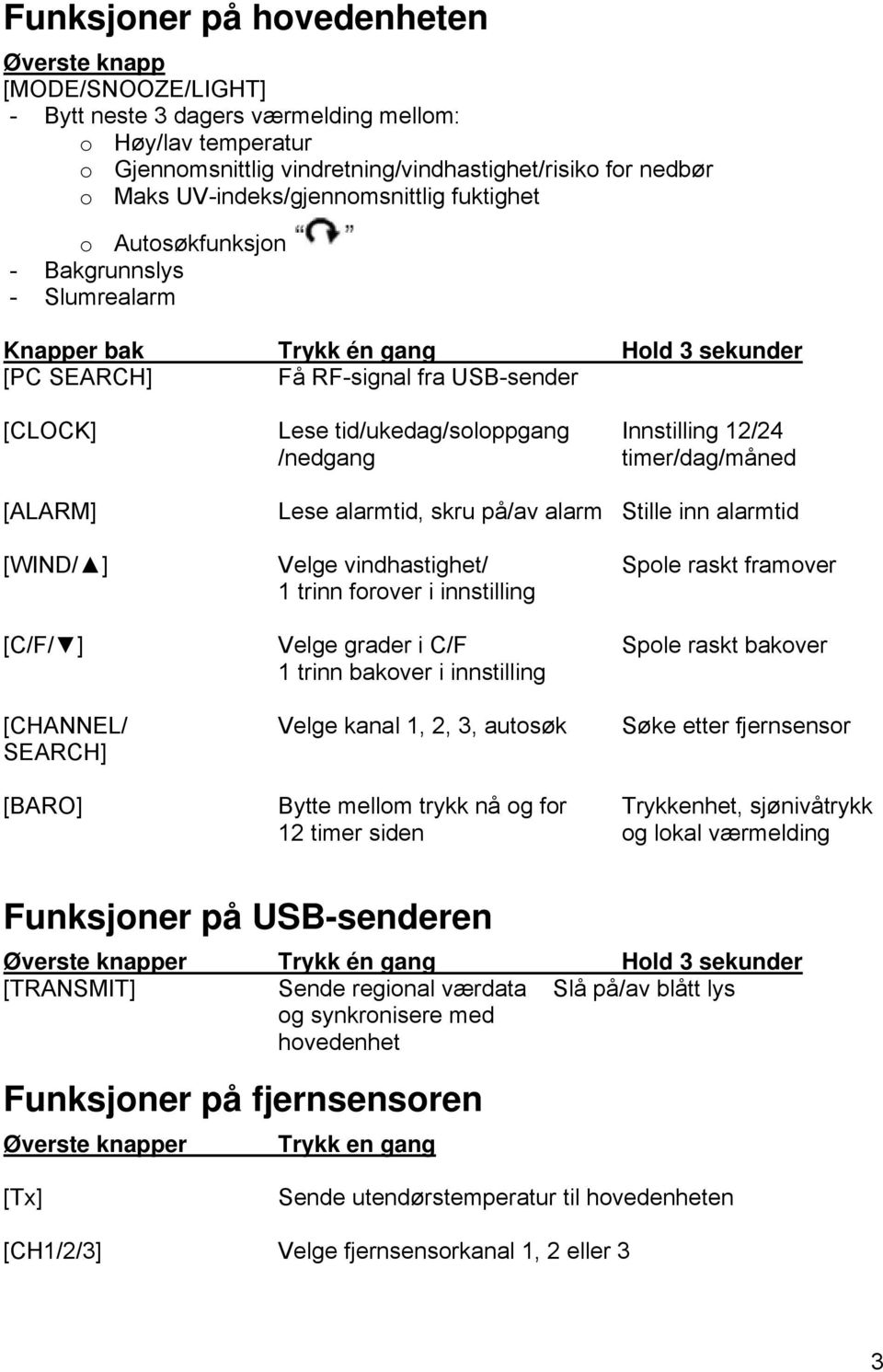 Innstilling 12/24 /nedgang timer/dag/måned [ALARM] Lese alarmtid, skru på/av alarm Stille inn alarmtid [WIND/ ] Velge vindhastighet/ Spole raskt framover 1 trinn forover i innstilling [C/F/ ] Velge