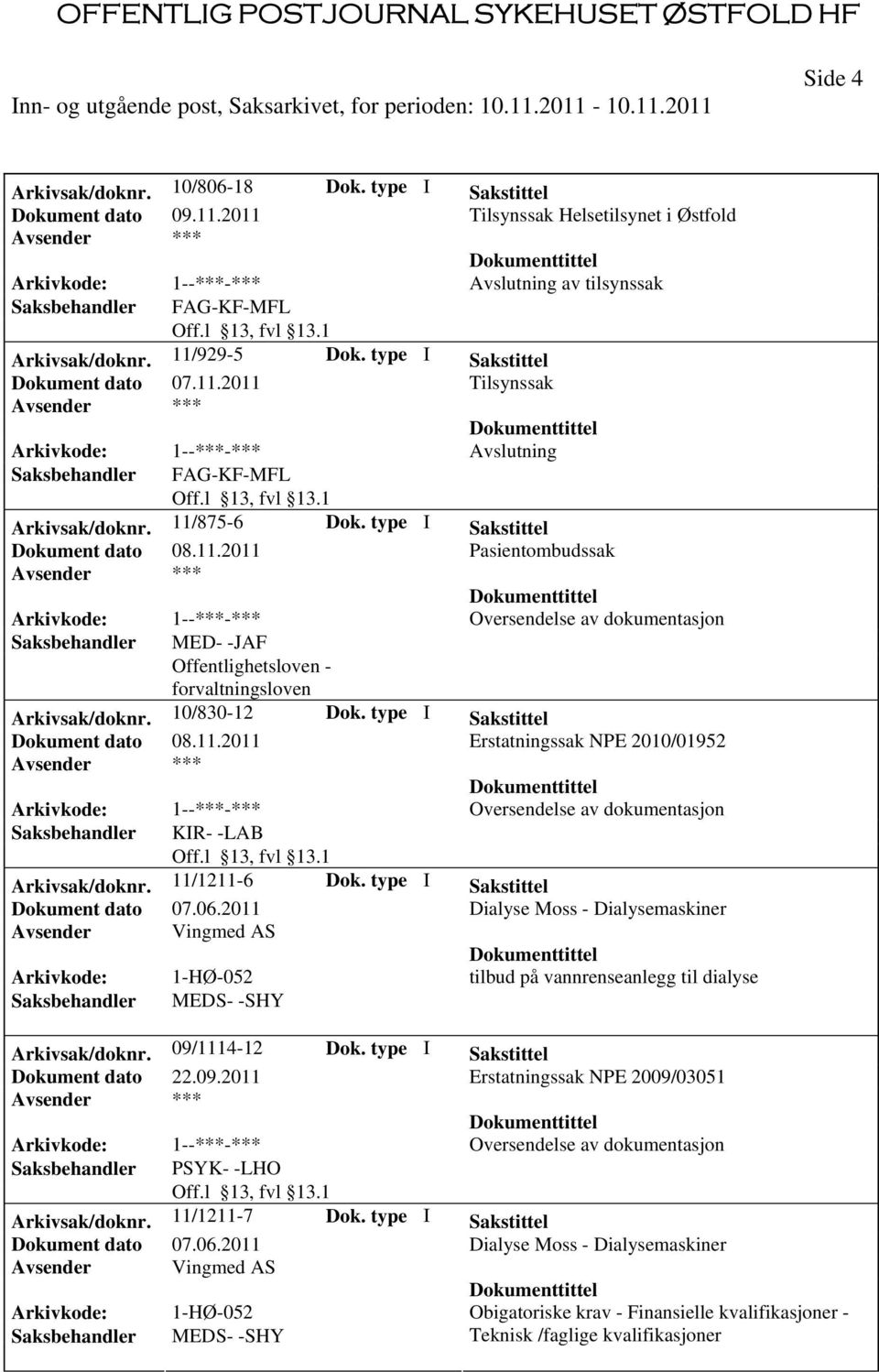 type I Sakstittel Erstatningssak NPE 2010/01952 Arkivsak/doknr. 11/1211-6 Dok. type I Sakstittel Dokument dato 07.06.2011 tilbud på vannrenseanlegg til dialyse Arkivsak/doknr. 09/1114-12 Dok.