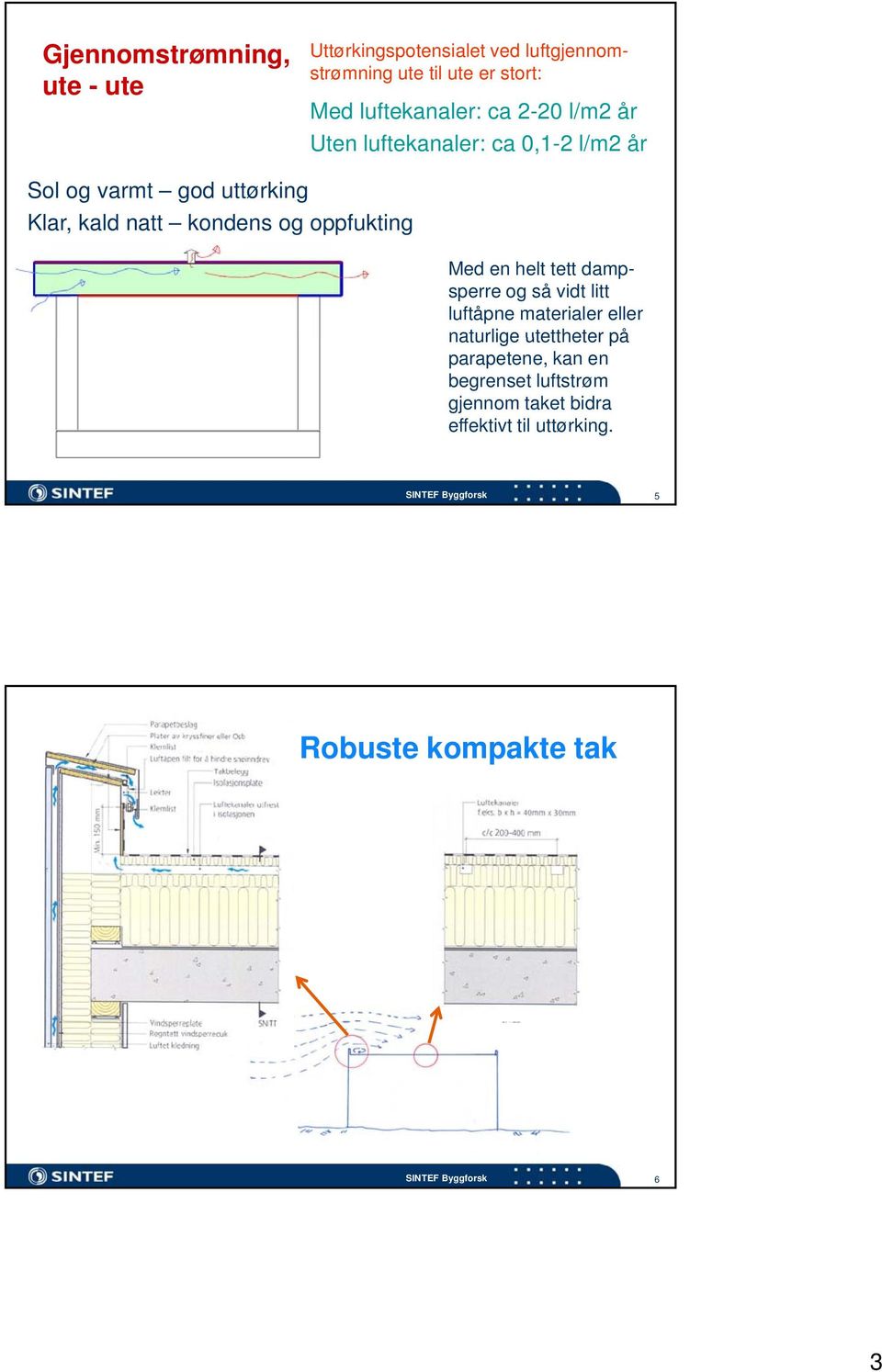 en helt tett dampsperre og så vidt litt luftåpne materialer eller naturlige utettheter på parapetene, kan en