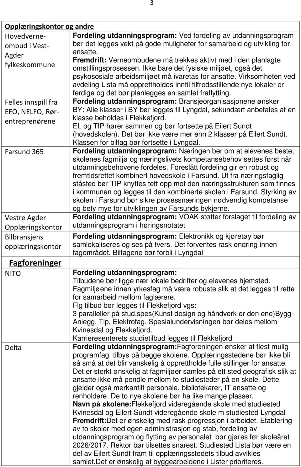 Virksomheten ved avdeling Lista må opprettholdes inntil tilfredsstillende nye lokaler er Felles innspill fra EFO, NELFO, Rørentreprenørene Farsund 365 Vestre Agder Opplæringskontor Bilbransjens