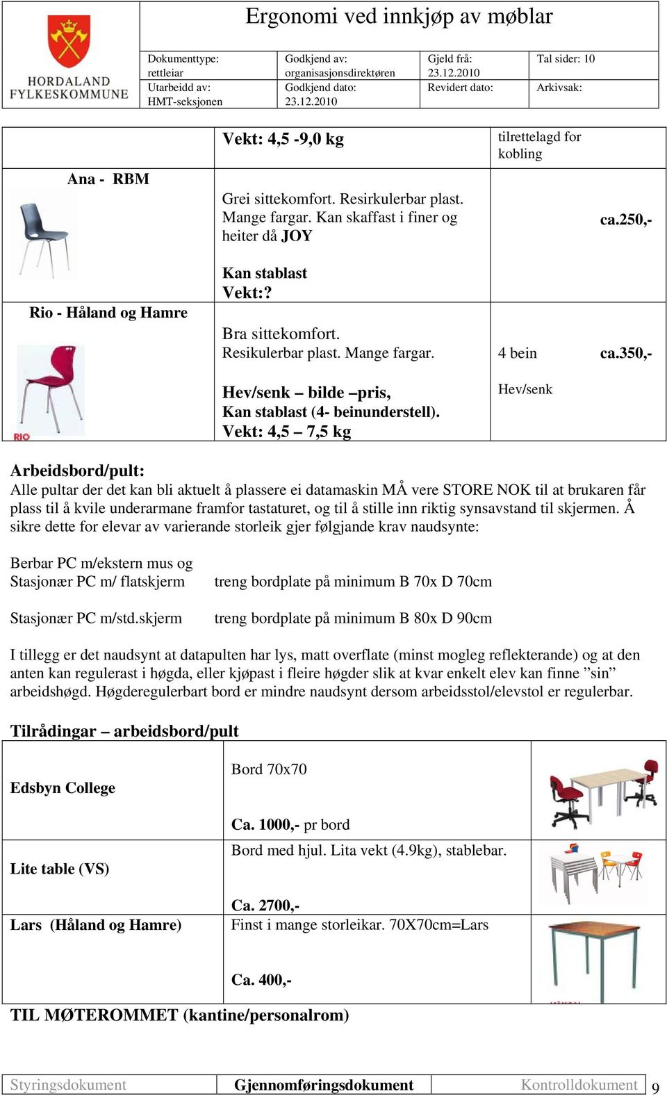 350,- Hev/senk Arbeidsbord/pult: Alle pultar der det kan bli aktuelt å plassere ei datamaskin MÅ vere STORE NOK til at brukaren får plass til å kvile underarmane framfor tastaturet, og til å stille