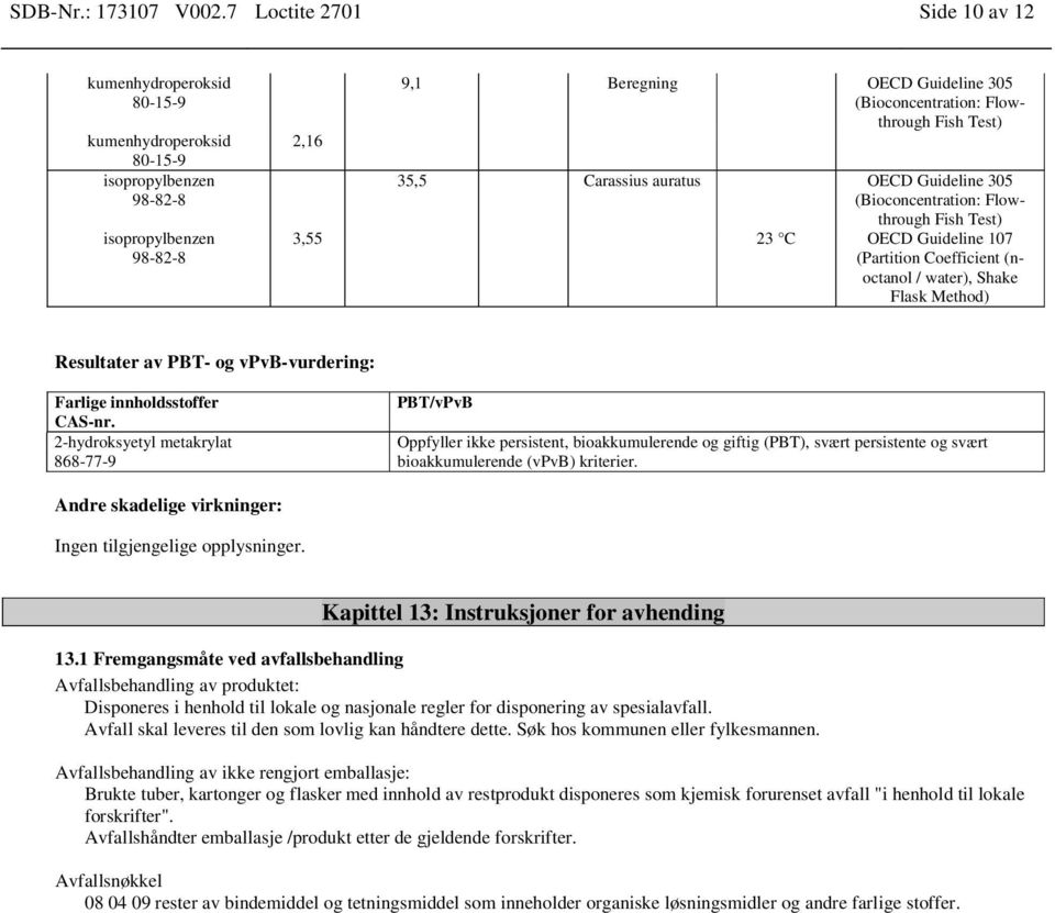 23 C OECD Guideline 107 (Partition Coefficient (noctanol / water), Shake Flask Method) Resultater av PBT- og vpvb-vurdering: PBT/vPvB Oppfyller ikke persistent, bioakkumulerende og giftig (PBT),