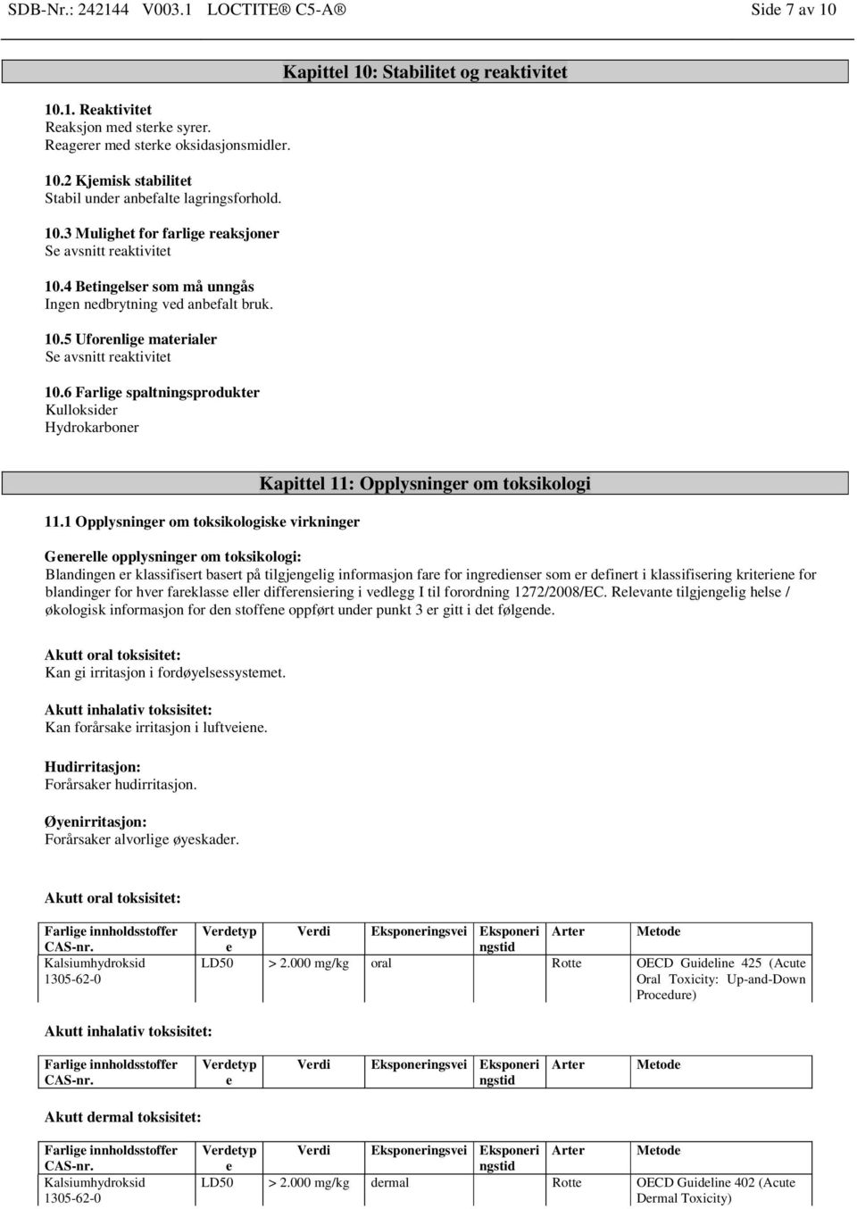 6 Farlige spaltningsprodukter Kulloksider Hydrokarboner Kapittel 10: Stabilitet og reaktivitet 11.