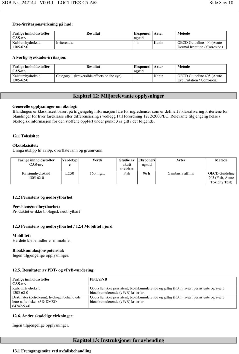 (Acute Eye Irritation / Corrosion) Kapittel 12: Miljørelevante opplysninger Generelle opplysninger om økologi: Blandingen er klassifisert basert på tilgjengelig informasjon fare for ingredienser som