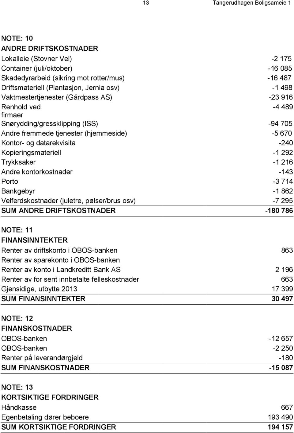 datarekvisita -240 Kopieringsmateriell -1 292 Trykksaker -1 216 Andre kontorkostnader -143 Porto -3 714 Bankgebyr -1 862 Velferdskostnader (juletre, pølser/brus osv) -7 295 SUM ANDRE DRIFTSKOSTNADER