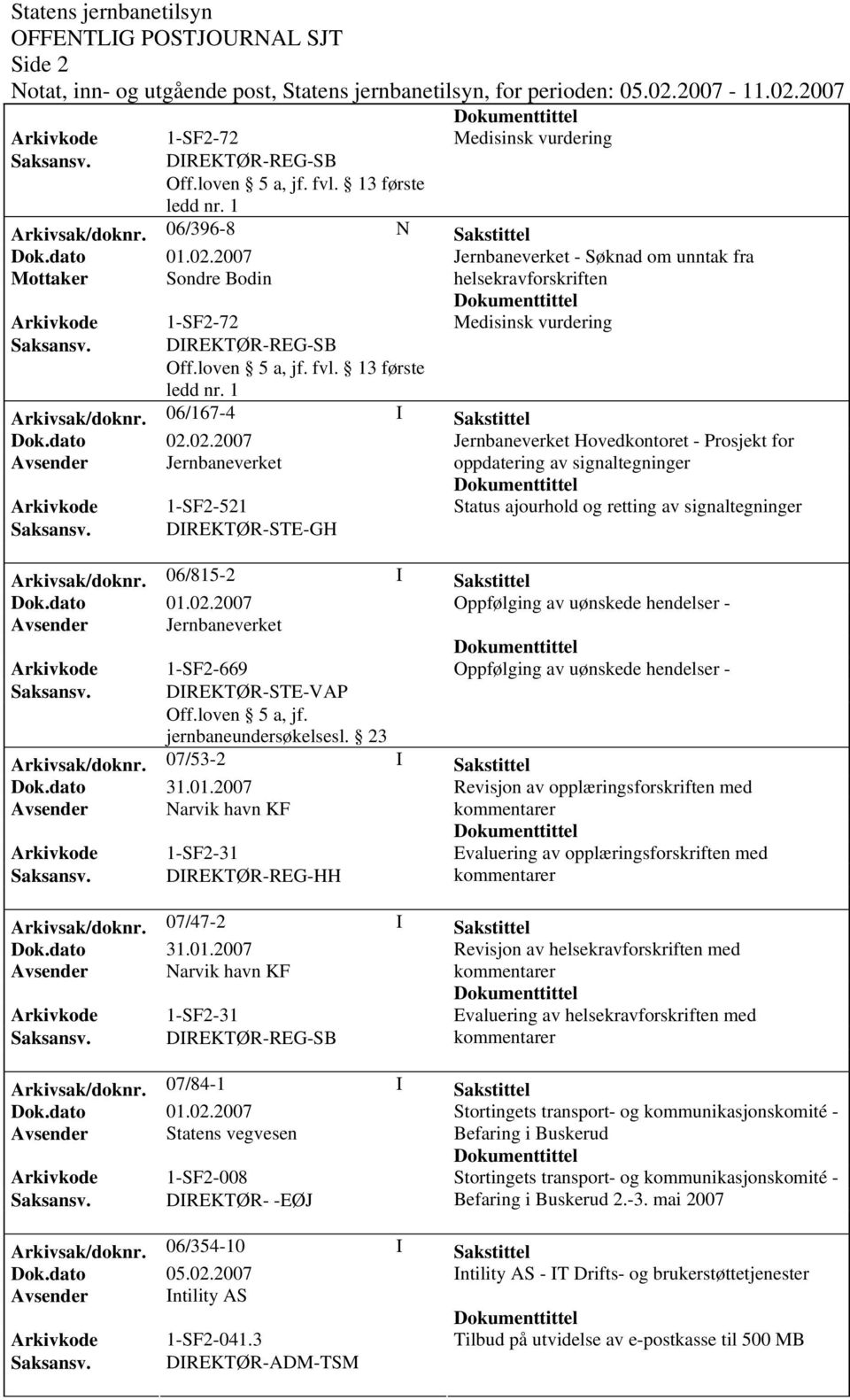 06/167-4 I Sakstittel Jernbaneverket Hovedkontoret - Prosjekt for oppdatering av signaltegninger Status ajourhold og retting av signaltegninger Saksansv. DIREKTØR-STE-GH Arkivsak/doknr.