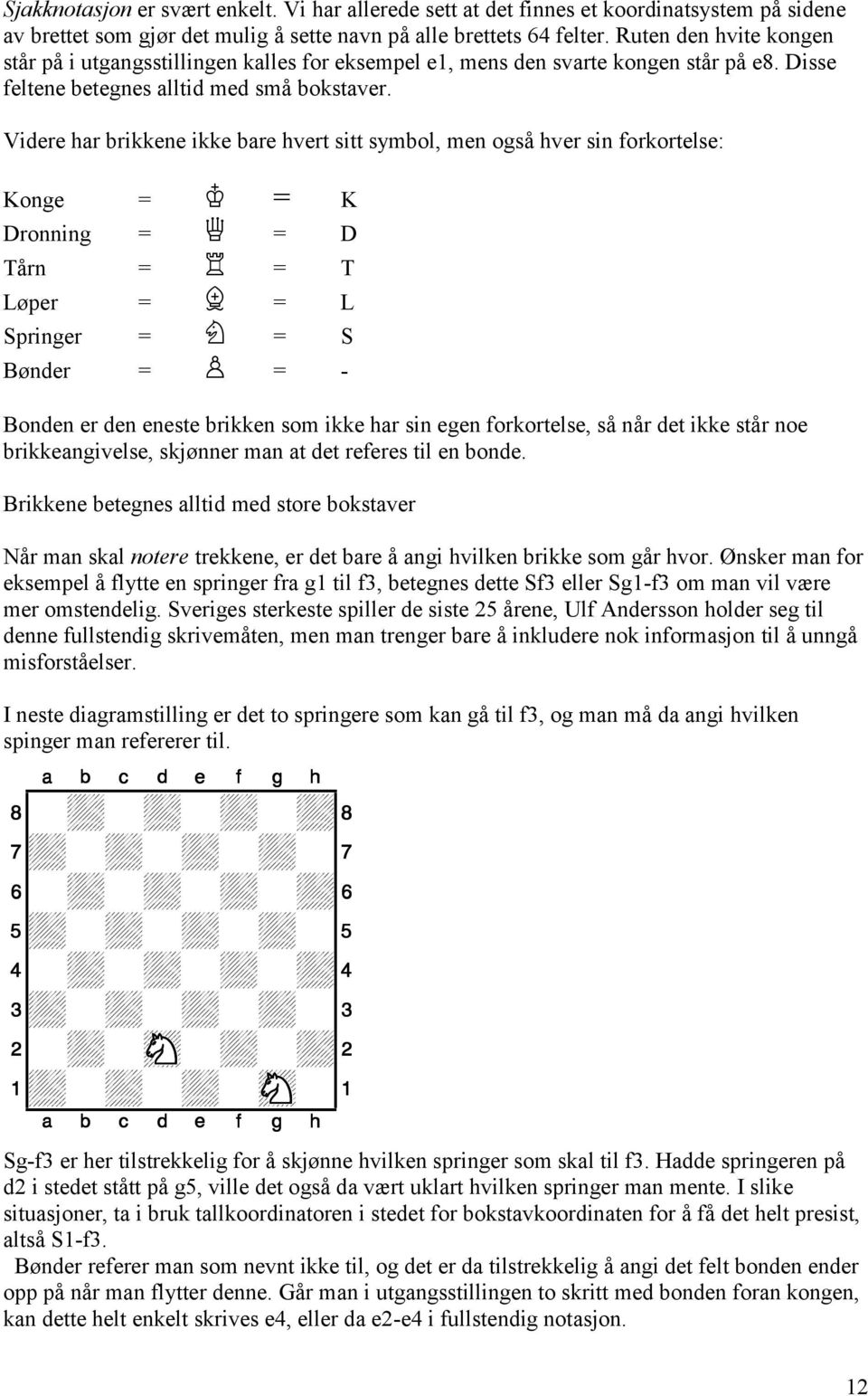 Videre har brikkene ikke bare hvert sitt symbol, men også hver sin forkortelse: Konge = = K Dronning = = D Tårn = = T Løper = = L Springer = = S Bønder = = - Bonden er den eneste brikken som ikke har