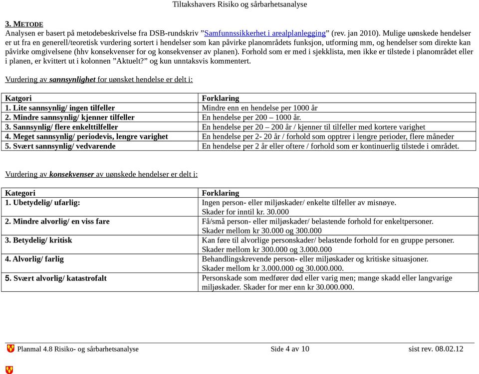 konsekvenser for og konsekvenser av planen). Forhold som er med i sjekklista, men ikke er tilstede i planområdet eller i planen, er kvittert ut i kolonnen Aktuelt? og kun unntaksvis kommentert.