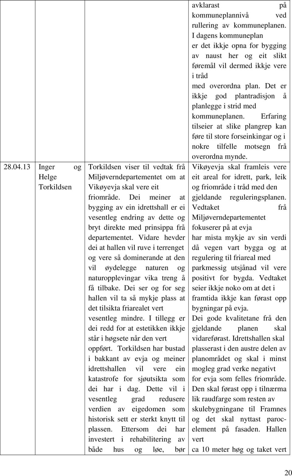 Vidare hevder dei at hallen vil ruve i terrenget og vere så dominerande at den vil øydelegge naturen og naturopplevingar vika treng å få tilbake.